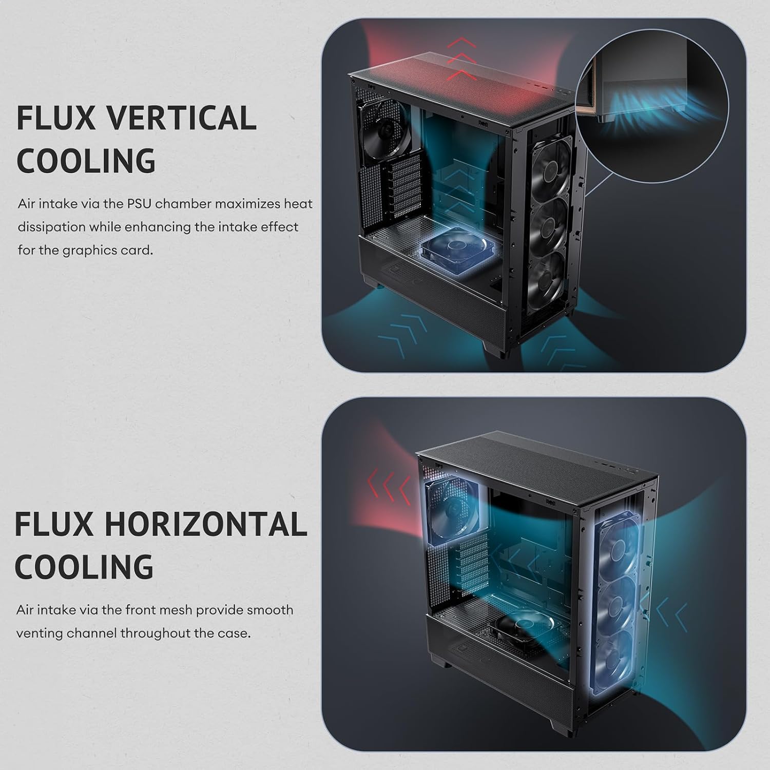 Antec Flux Wood, 5 x PWM Fans Included, High-Airflow Front Panel with Walnut Wood, Type-C, 420mm Radiator & Back Connect Motherboard Support, Up to 9 Fans Simultaneously, Mid-Tower E-ATX PC Case