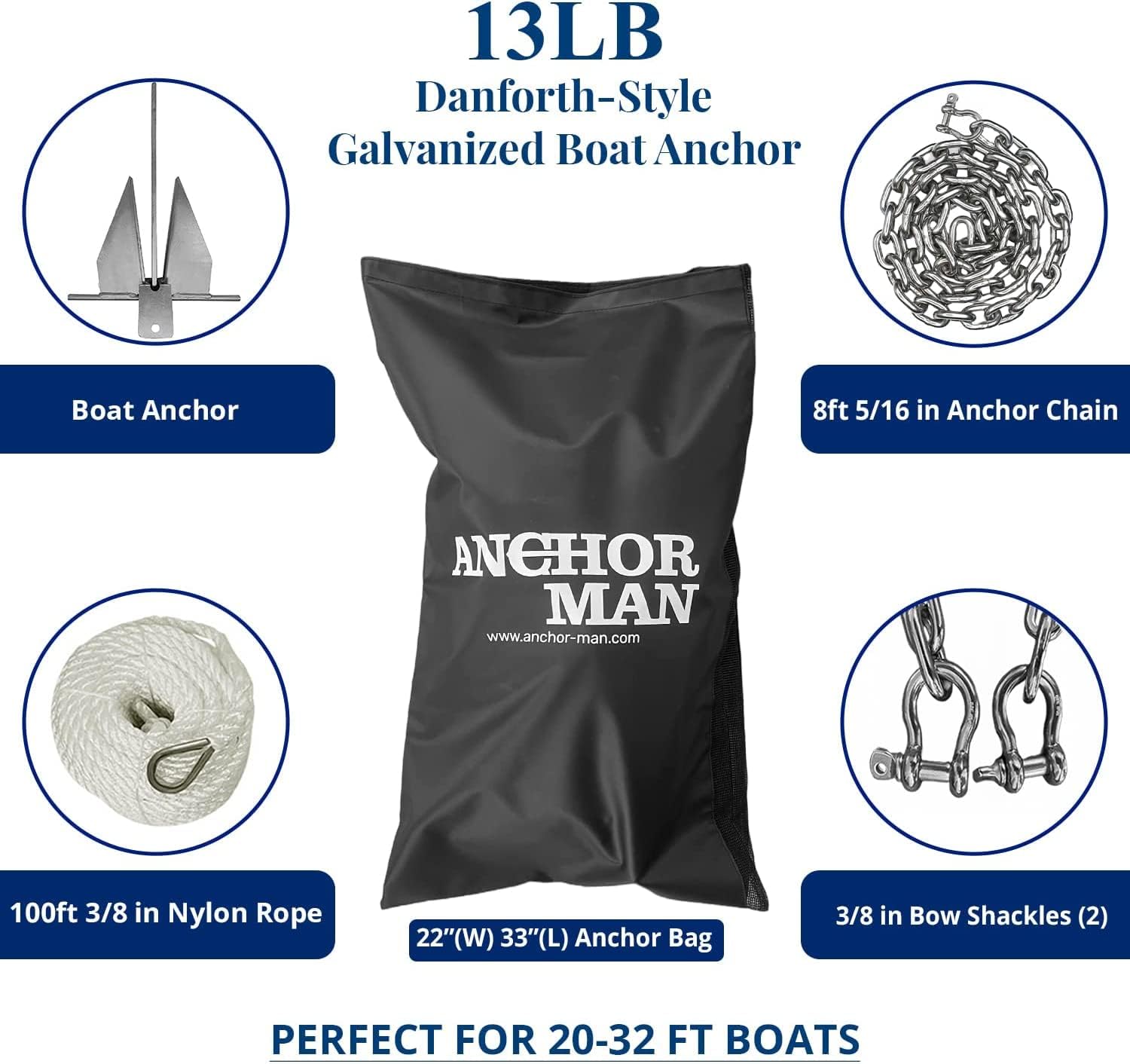 Anchor-Man Premium Boat Anchor Kit, Fluke Style Small Boat Anchor Kit, Includes Sea Anchor Chain, Anchor Rope & Free Anchor Storage Bag