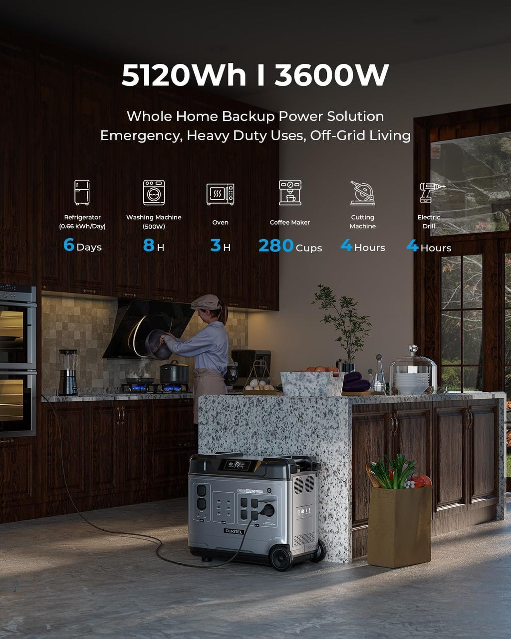 OUKITEL Portable Power Station P5000 Pro, 5120Wh Large Capacity Solar Generator, 5x3600W AC Output(6000W Surge), 2.8H Fully Charged, 1000W MPPT Solar for Emergency, Home Backup, RV, Camping