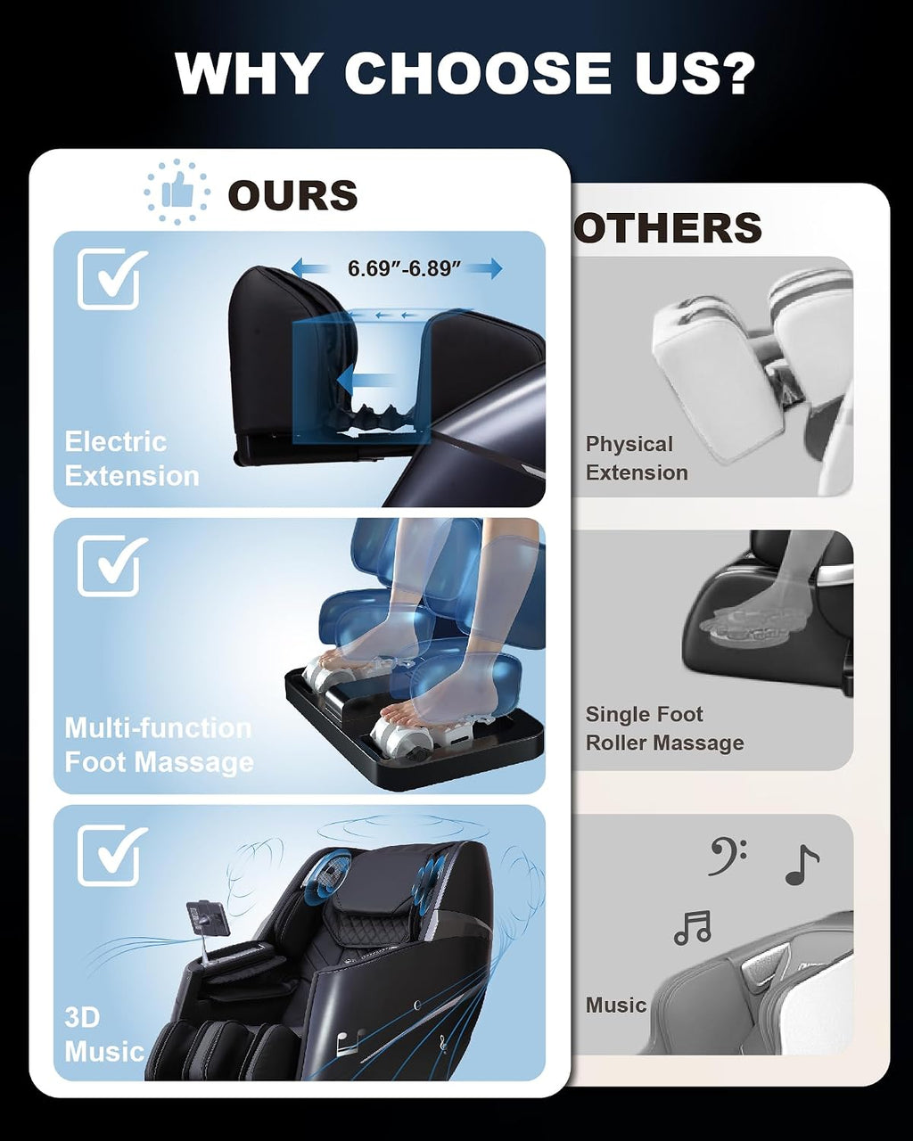 Upgrade 4D Massage Chair Zero Gravity Massage Chair Full Body and Recliner AI Voice Control Auto Legrest Calf & Foot Rollers Heated Program Customization Black