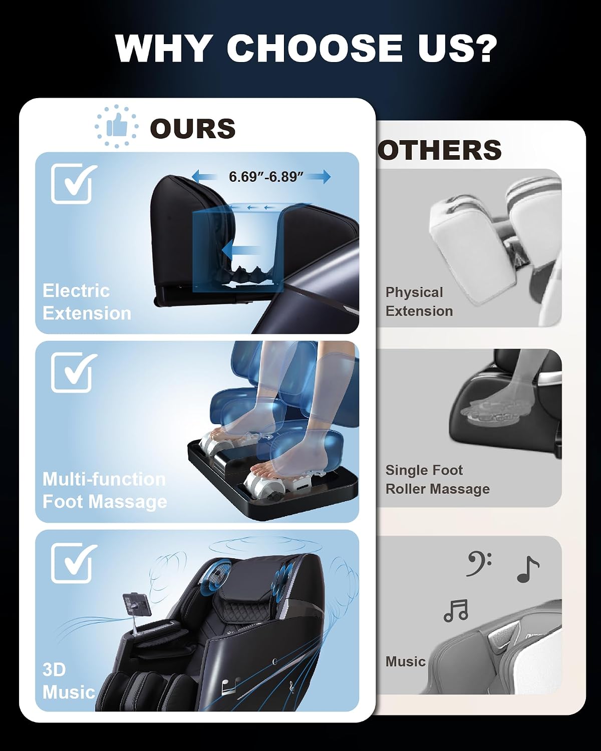 Upgrade 4D Massage Chair Zero Gravity Massage Chair Full Body and Recliner AI Voice Control Auto Legrest Calf & Foot Rollers Heated Program Customization Black