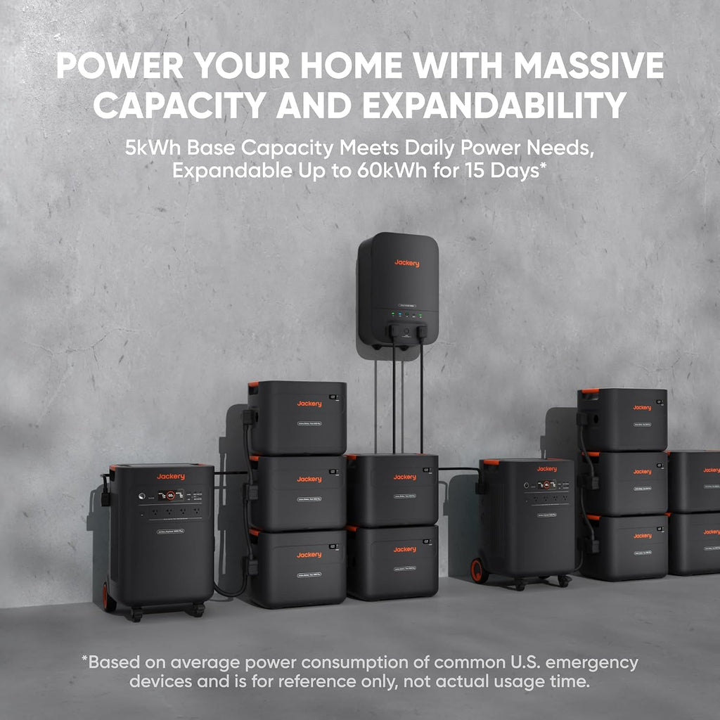 Jackery Battery Pack 5000 Plus for the Solar Generator 5000 Plus Portable Power Station, 5040Wh LiFePO4 Batteries with 4000 Life Cycles, Expandable Home Backup Battery for Home Use, Emergency
