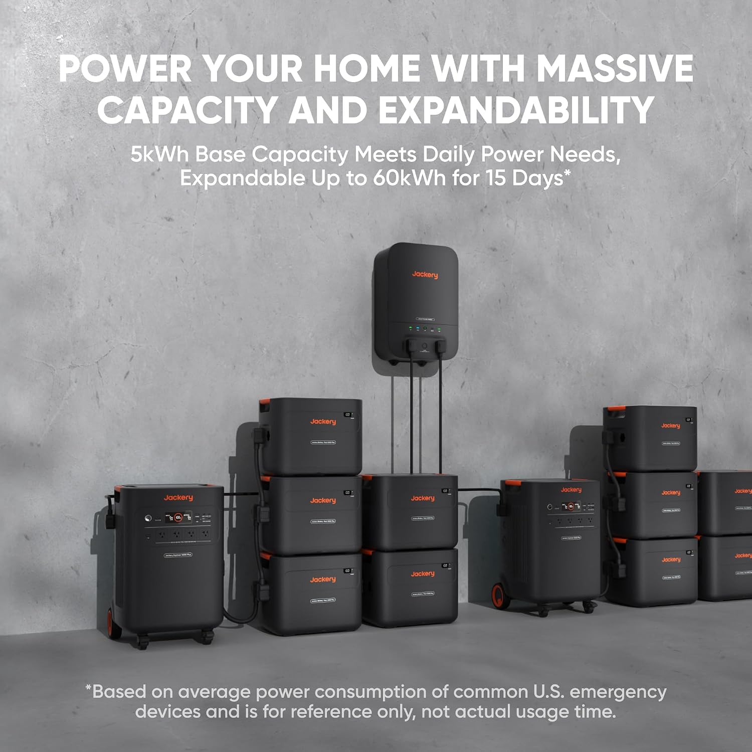Jackery Battery Pack 5000 Plus for the Solar Generator 5000 Plus Portable Power Station, 5040Wh LiFePO4 Batteries with 4000 Life Cycles, Expandable Home Backup Battery for Home Use, Emergency