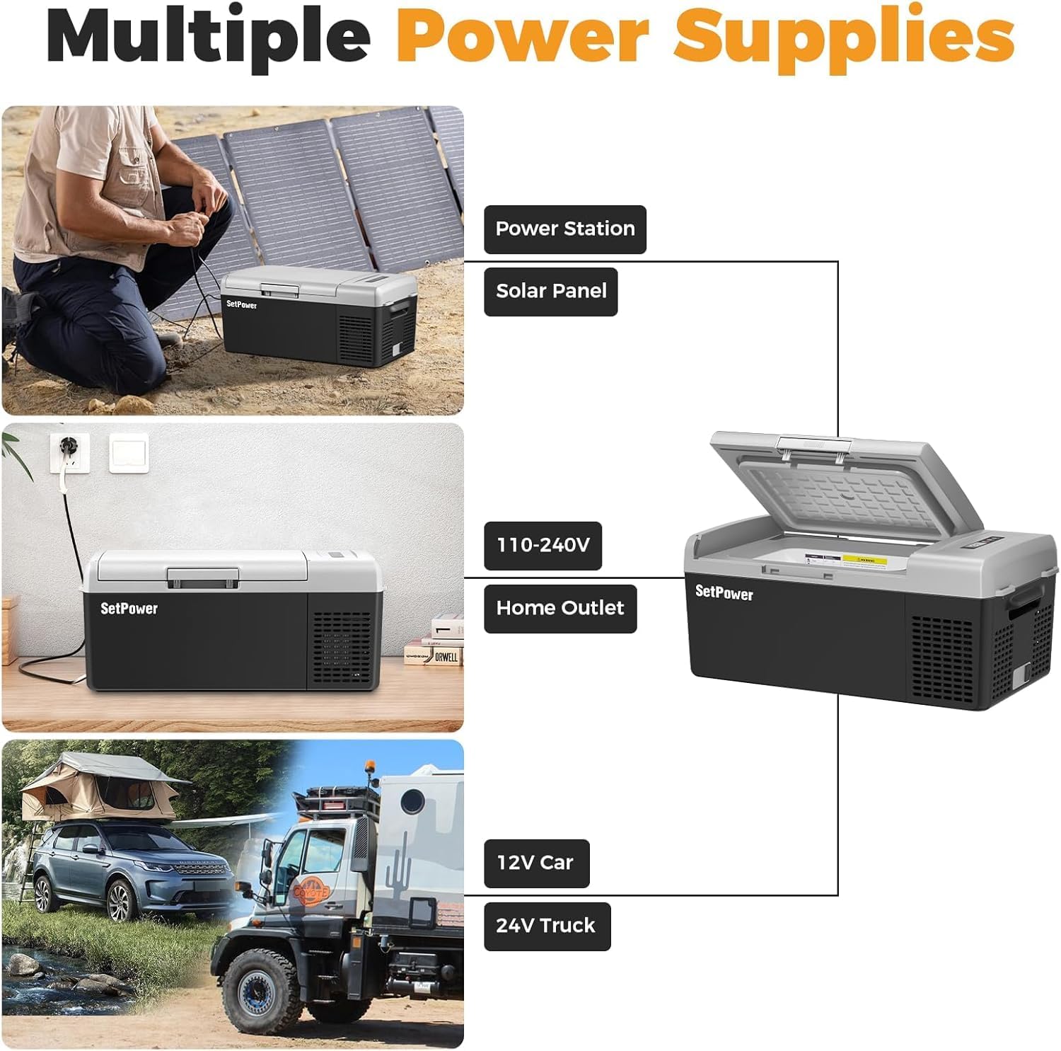 Setpower FC15 Portable 12v Refrigerator with Slide, -4℉-68℉ Fast Cooling Car Refrigerator, 15L/15.8Qt Car Fridge Portable Freezer with 12/24V DC & 110/240V AC, Electric Cooler (Black&Grey)