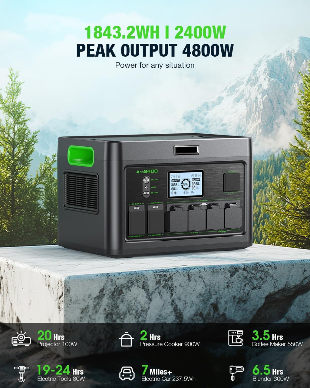 2400W Portable Power Station, 1843Wh LiFePO4 Solar Generator UPS Home Battery Backup Power w/4 2400W AC Outlets,2 PD100W, 2Hrs Fast Charging for Outdoor Camping, RV Travel,Emergency (4800W Peak)