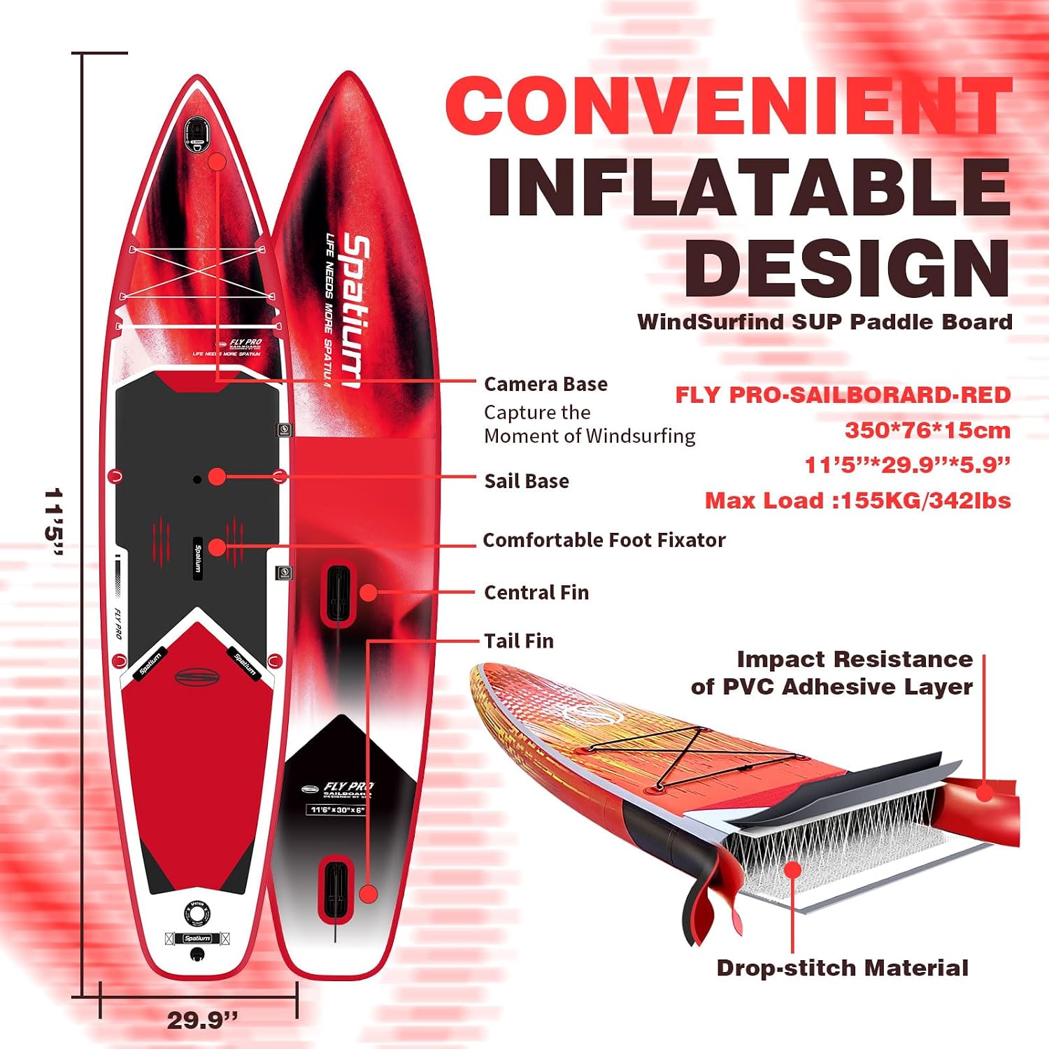 Spatium Wind Surfboard Sails Inflatable Windsurfing Board and Sail 5.0m²/6.0m² Inflatable Windsurf Sail with Sail Board for Newbie Friendly Windsurfer
