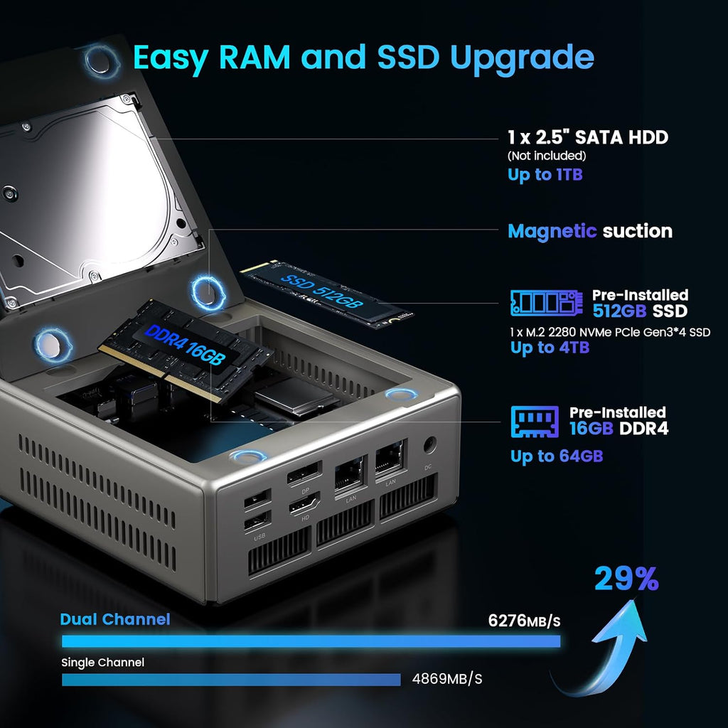 Trycoo Mini PC Gaming, Ryzen 5 5600H 16GB DDR4 RAM/512GB SSD (Beats 5700U/7430U),Micro pc Mini Desktop Computer,Type-C/HDMI/DP/HD,Triple 4K Display,WiFi6/BT5.2/USB3.2 for Home Business