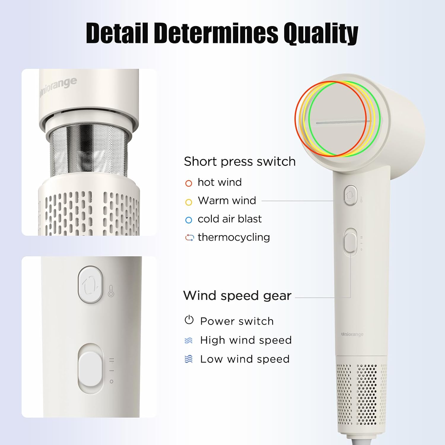 Plasma Hair Care Travel Blow Dryer - High Speed Ionic Dryer with 4 Modes, Thermo-Control, Low Noise, Fast Drying for Home or Travel (Beige)