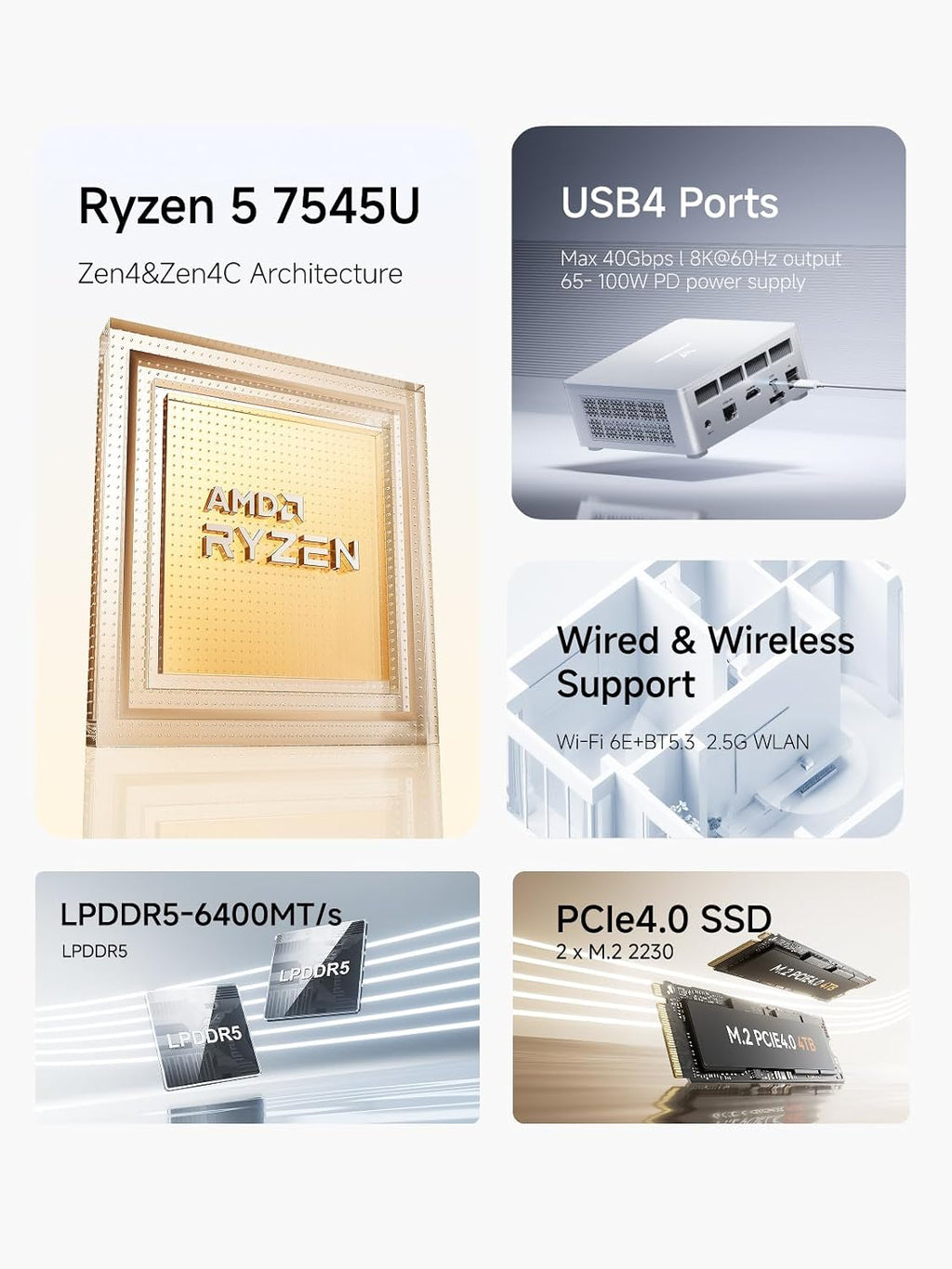MINISFORUM UM750L Slim Mini PC, AMD Ryzen 5 7545U Mini Computer(6C/12T, Up to 4.9GHz), 16GB LPDDR5 RAM & 512 PCIe 4.0 SSD, HDMI/DP/USB4, 4 x USB Type A,2.5G LAN,WIFI6E/BT5.3