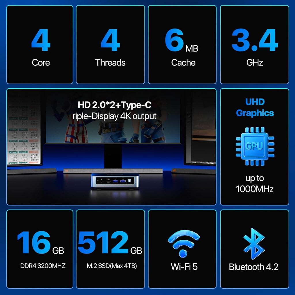 PELADN Mini PC, N100(up to 3.4GHz),16GB DDR4/512GB SSD,Type-C/Dual HD,Mini Desktop Computer,4K/60Hz Triple-Display USB3.0/BT4.2/WiFi Mini Computers for Home Business