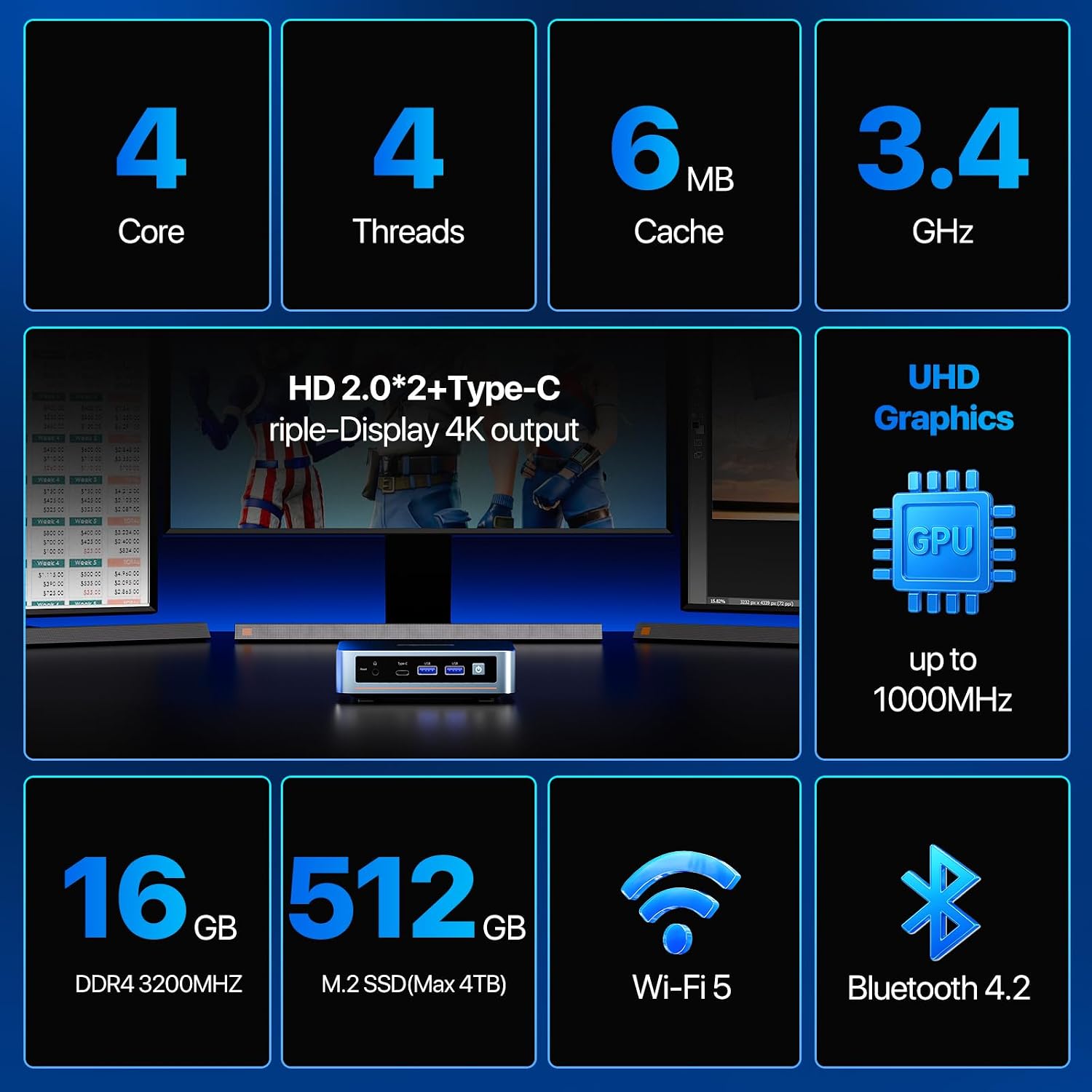 PELADN Mini PC, N100(up to 3.4GHz),16GB DDR4/512GB SSD,Type-C/Dual HD,Mini Desktop Computer,4K/60Hz Triple-Display USB3.0/BT4.2/WiFi Mini Computers for Home Business