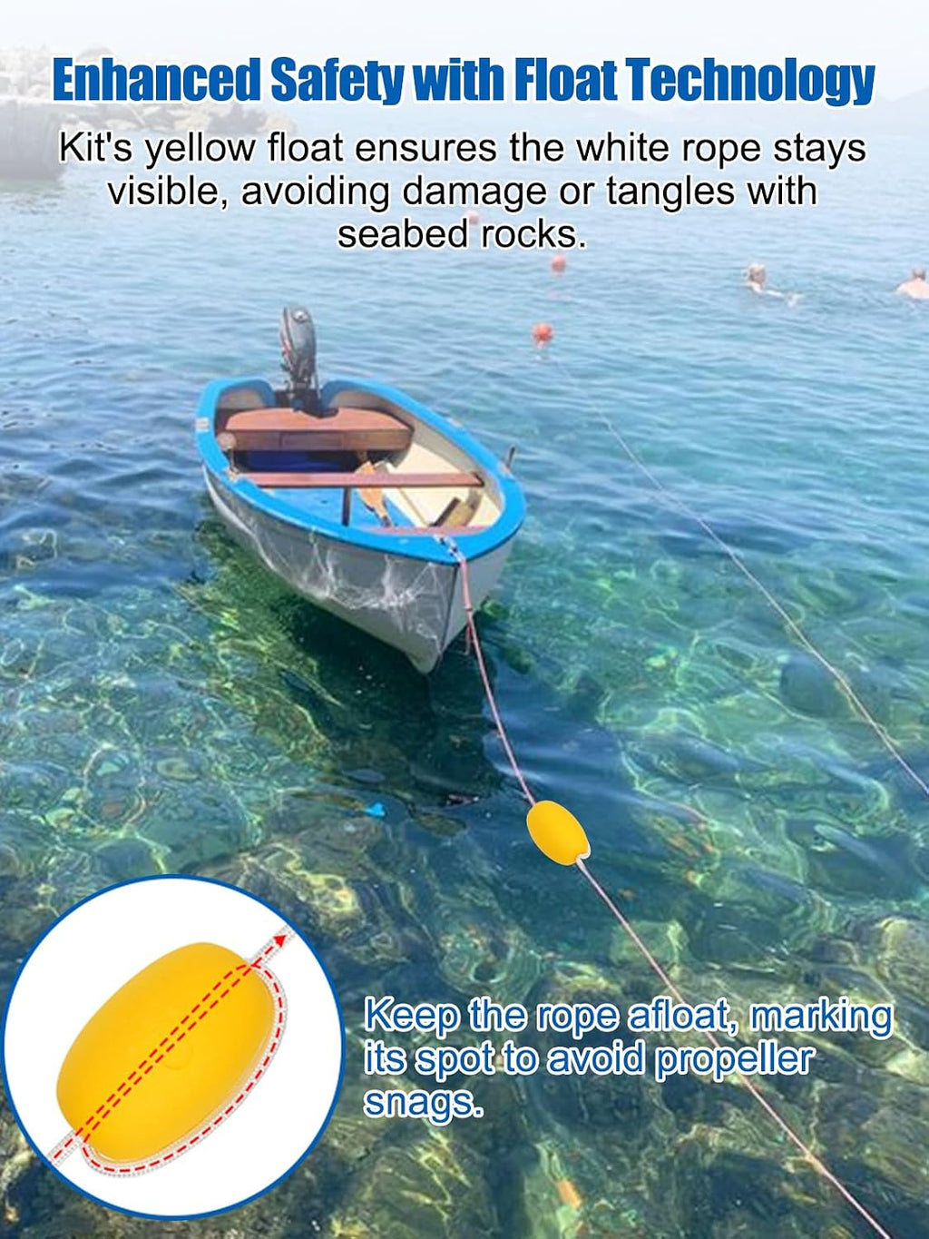Boat Anchor Kit, 4 Sizes Fluke Anchor with Float, Chain, Rope, Hot-Dipped Galvanized Steel Anchor for Watercraft Up to 38FT