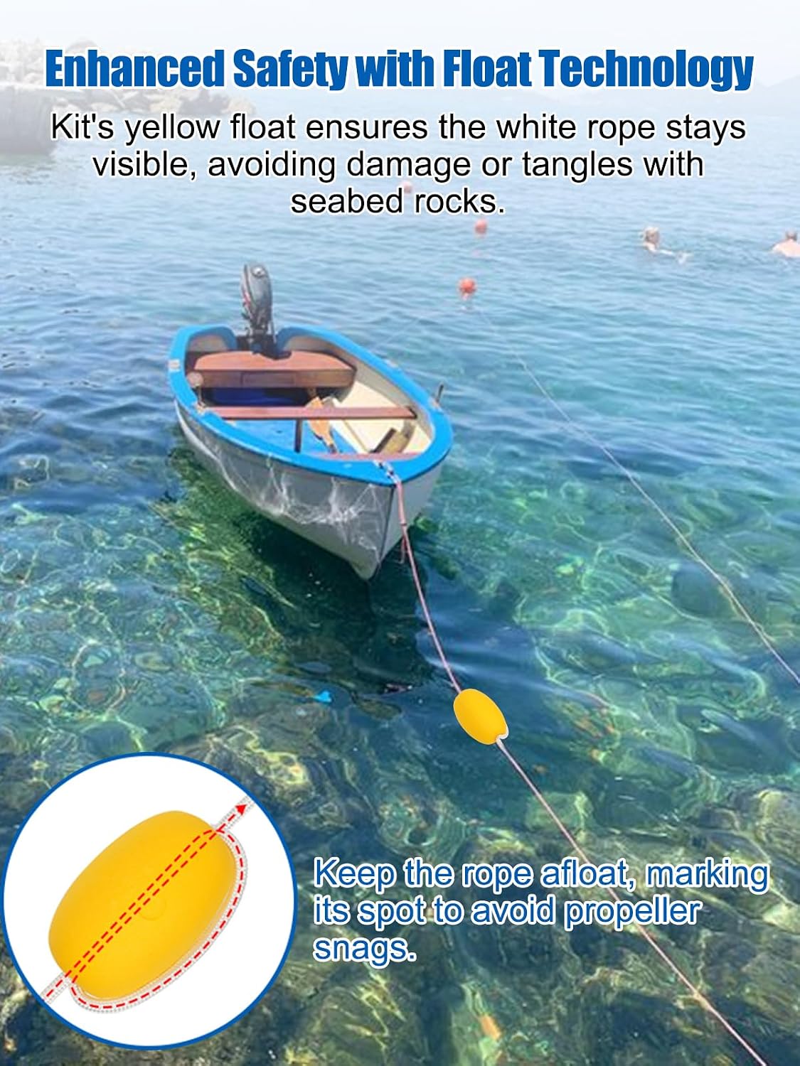 Boat Anchor Kit, 4 Sizes Fluke Anchor with Float, Chain, Rope, Hot-Dipped Galvanized Steel Anchor for Watercraft Up to 38FT