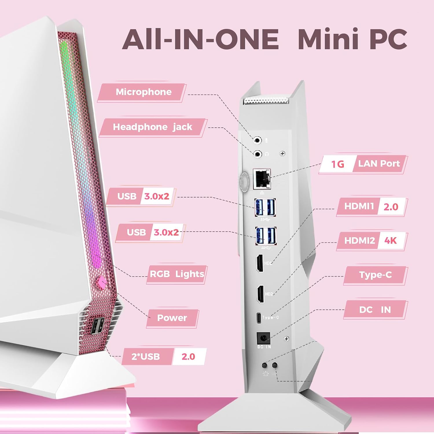 Mini PC, Intel Core i7-8750H(8C/16T up to 4.1GHz), GeForce GTX 1050 3G Discrete Graphics Mini Computer with RGB Lights, 16GB DDR4 RAM, 512 NVMe SSD, 2X HDMI + Type- C, WiFi6 BT5.2, Win 11 Pro, White