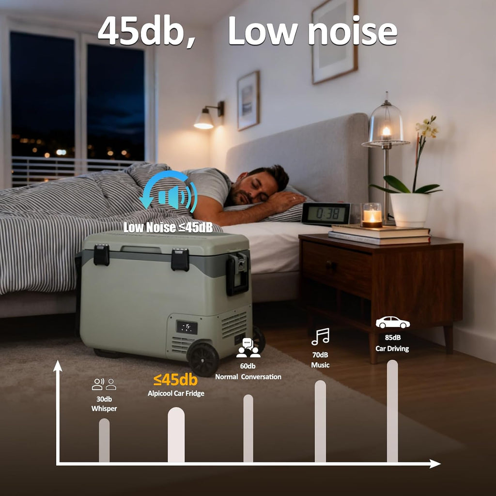 GS40W Portable Wheeled Car Freezer,45Quart 12V Car Refrigerator with Dual Zone,Electric Compressor Cooler -4℉~68℉ for Camping, RV, Truck, Travel, Outdoor