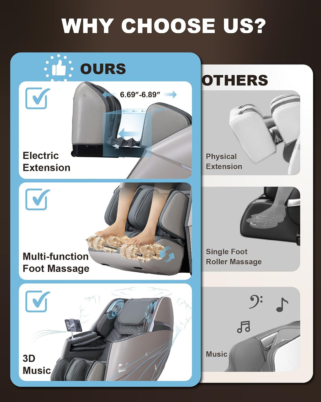 Upgrade 4D Massage Chair Zero Gravity | Massage Chair Full Body and Recliner AI Voice Control Shiatsu Massage Chairs Auto Legrest Calf & Foot Rollers Heated | Program Customization Grey