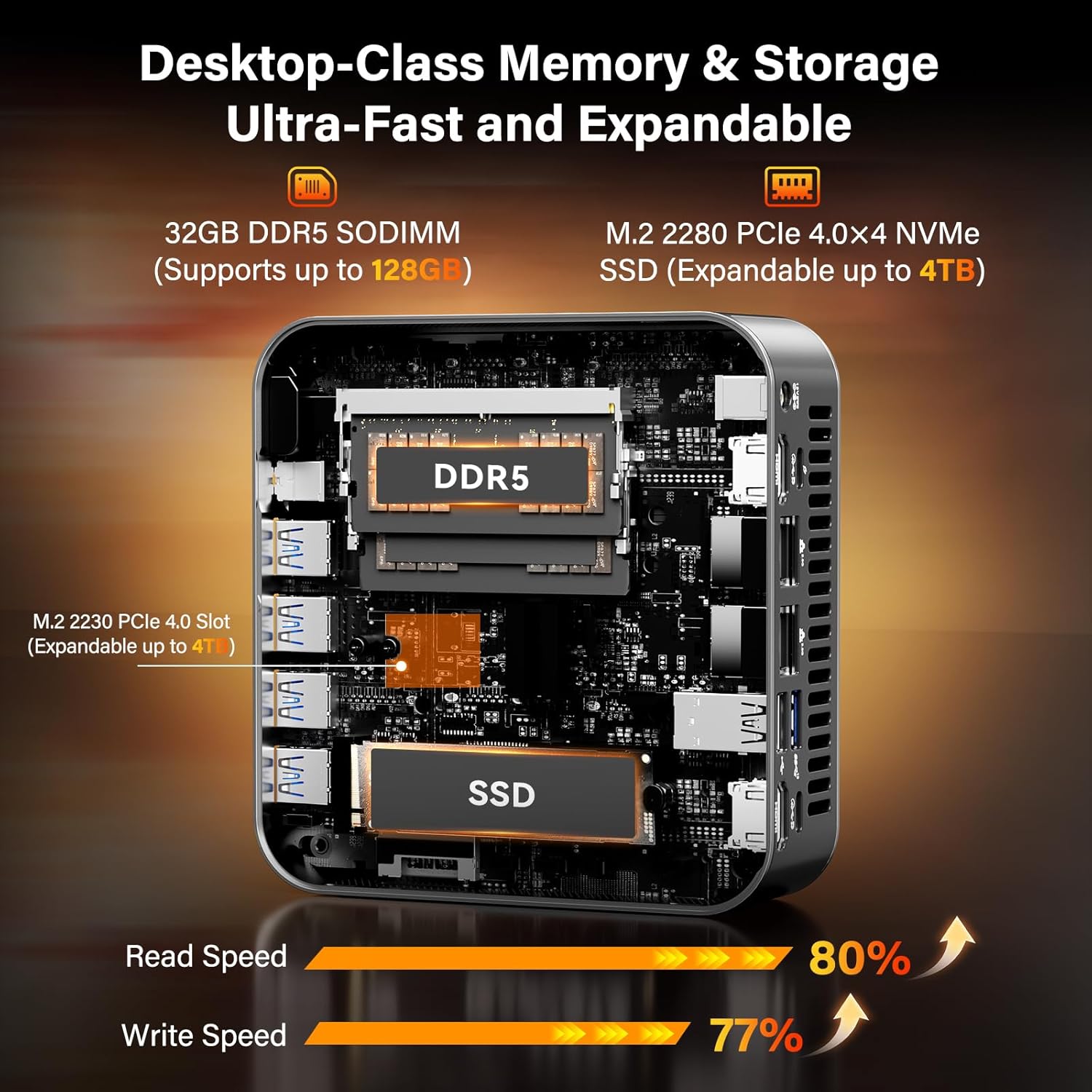 GEEKOM A9 Max High AI Productivity Mini PC,with AMD Ryzen AI 9 HX 370(80 Tops)|32GB RAM+1TB SSD|Copilot+ PC|Win 11 Pro|WiFi 7|BT 5.4|USB4|HDMI 2.1|8K Video Editing|for Business&Gaming