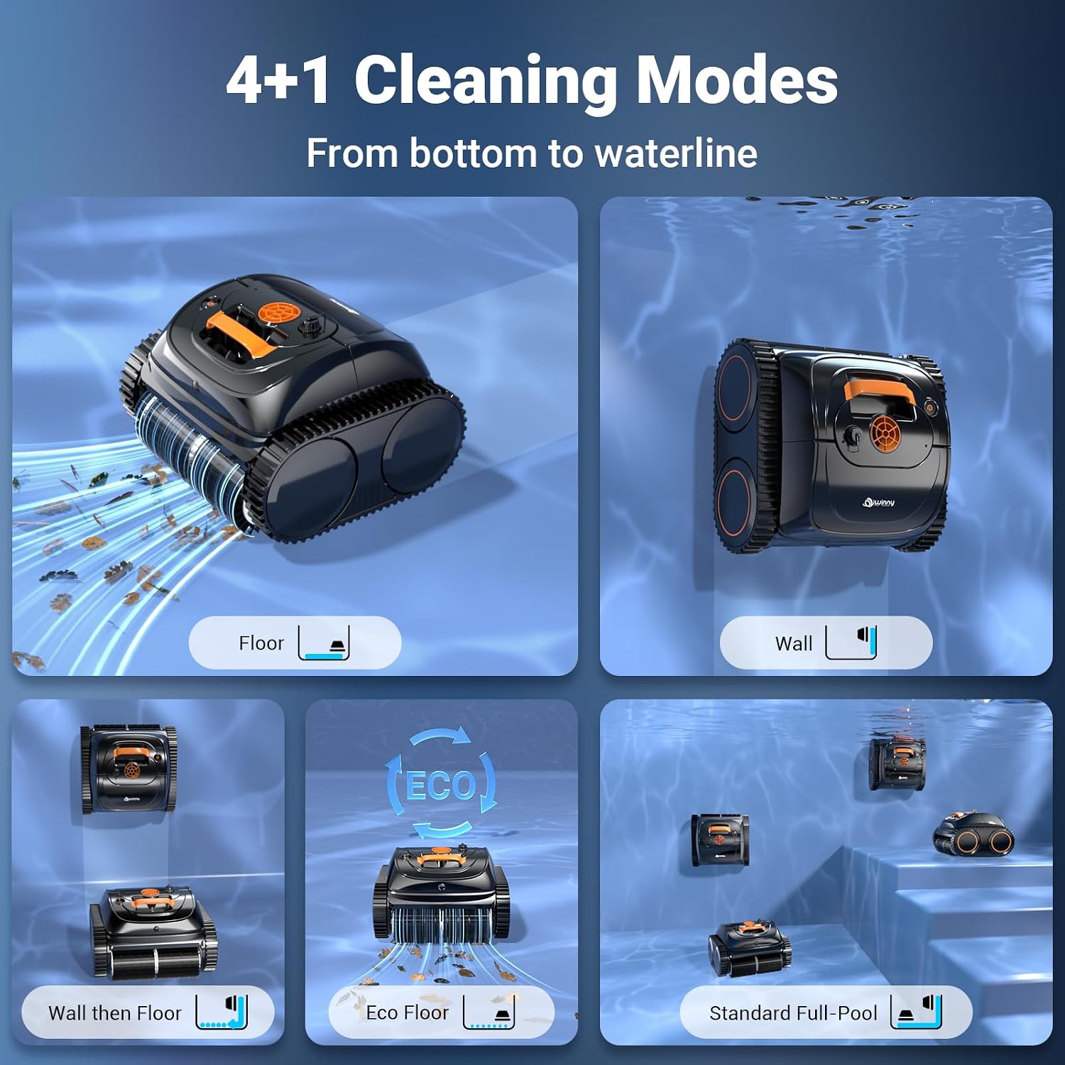 Pool Vacuum for Inground Pools, 4-in-1 Cordless Robotic Pool Cleaner for Above Ground Pools,Triple-Motors,Wall & Waterline Cleaning, App Support, OTA Upgrade up to 1,614 Sq.ft