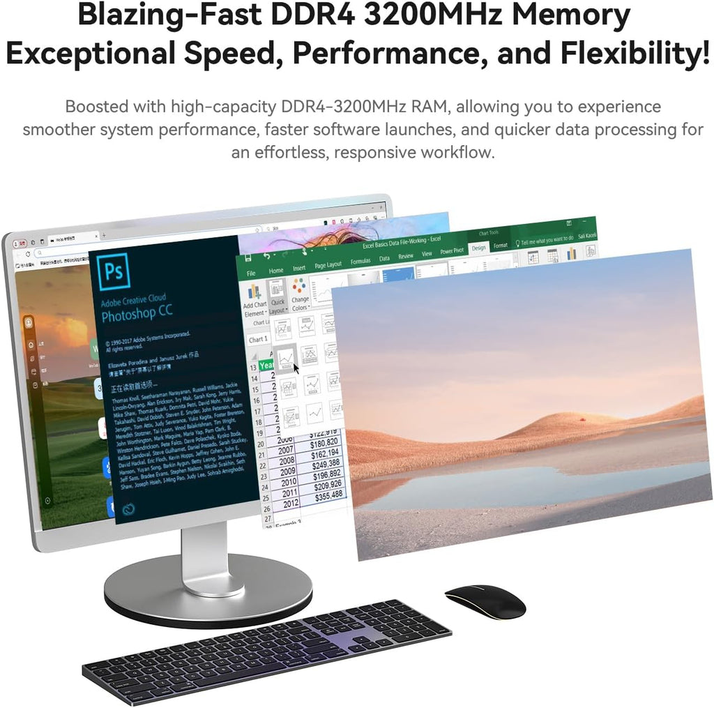Beelink EQI Mini PC W-11 Pro i3-1220P 32GB DDR4 1TB NVMe M.2 SSD Dual Display 4K@60Hz Output, Wi-Fi 6, RJ45, Built in PSU Office Mini Computer