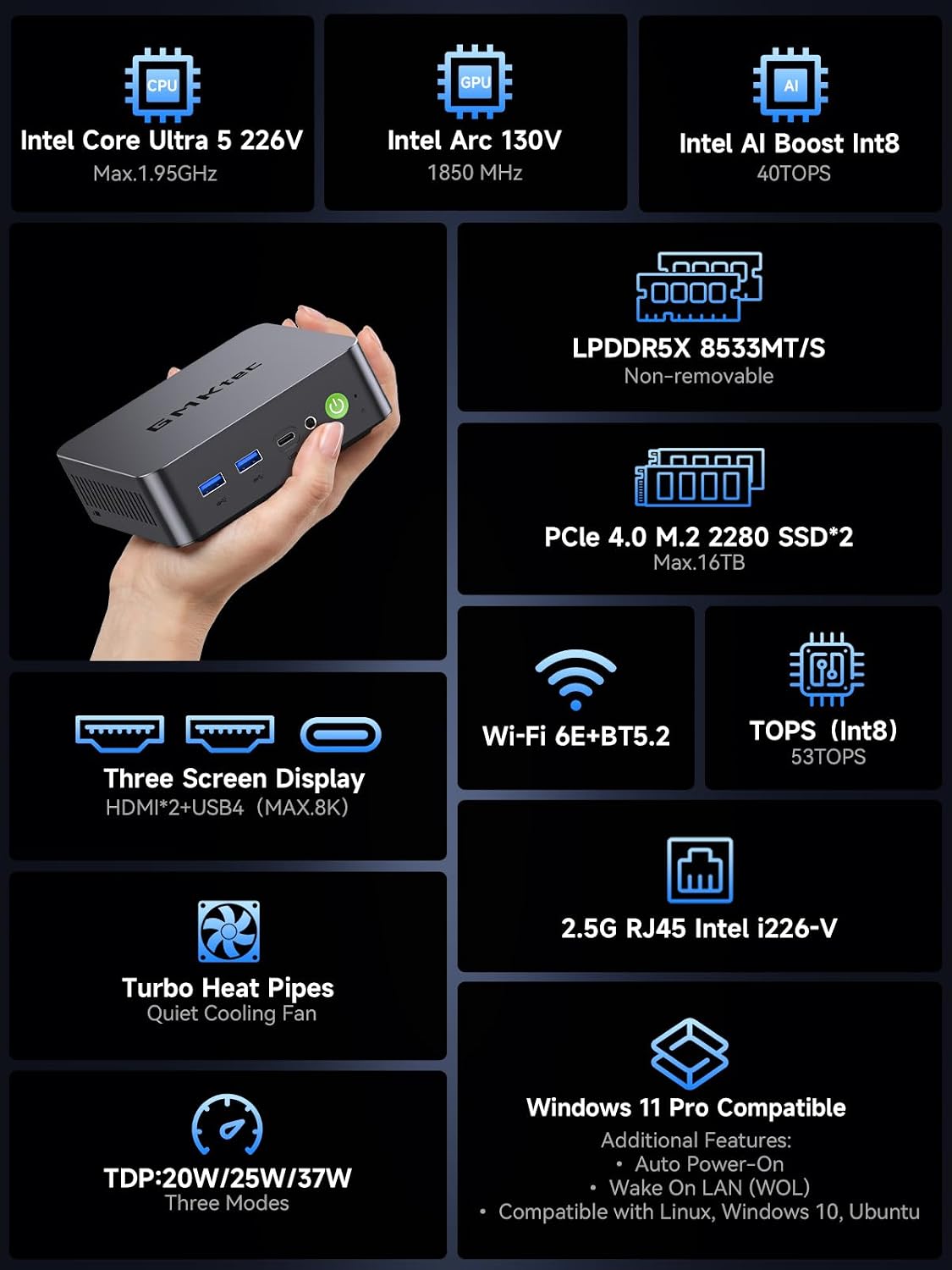 GMKtec K17 Intel Core Ultra 226V Mini PC 97TOPS with Samsung LPDDR5X 8533 MT/s PCIe 4.0 SSD i226V 2.5G RJ45/ WiF6E BT5.2/ USB4.0 Intel Arc 130V Mini Gaming Computer