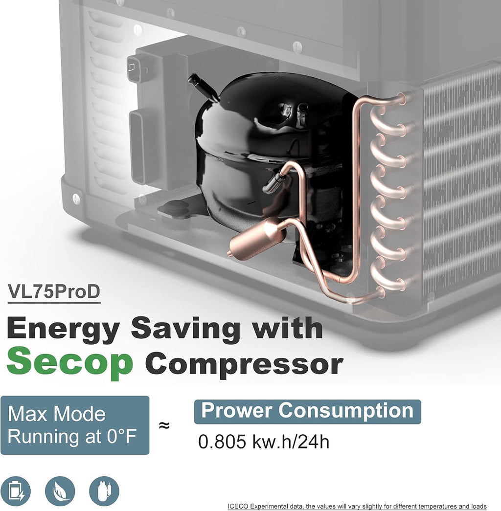 ICECO VL 75 PRO 79 Quart Portable Refrigerator Double Zone with SECOP Compressor, 12 Volt Freezer for Car, Home, Camping, RV, 0°F to 50°F, 12/24V DC, 100/240V AC & 12V DC Power Cable For Car Use