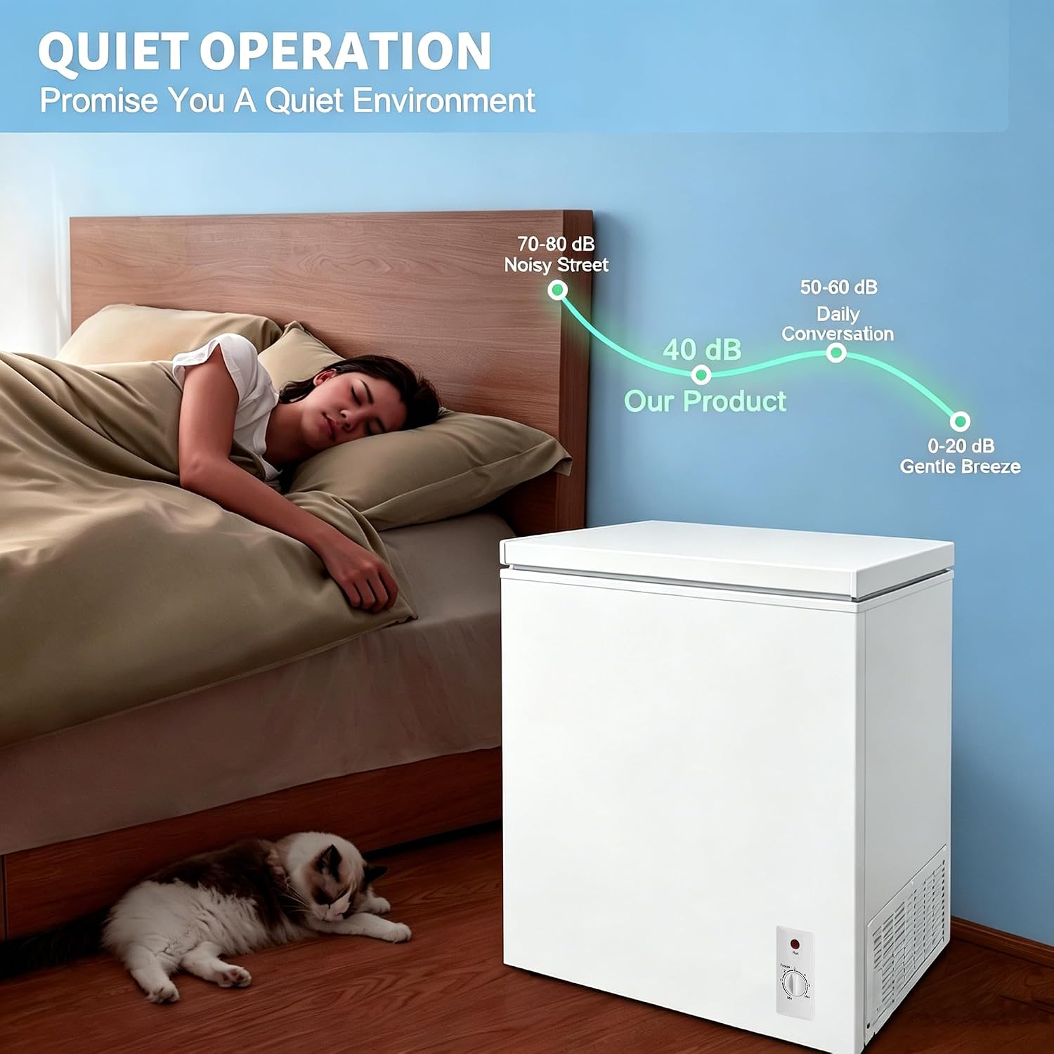 Compact Deep Freezer, 3.6 Cu Ft Chest Freezer with 6 Adjustable Thermostat, Top Open Door Freezer with Removable Basket, Energy Saving Freezer for Home, Apartment, Office, White