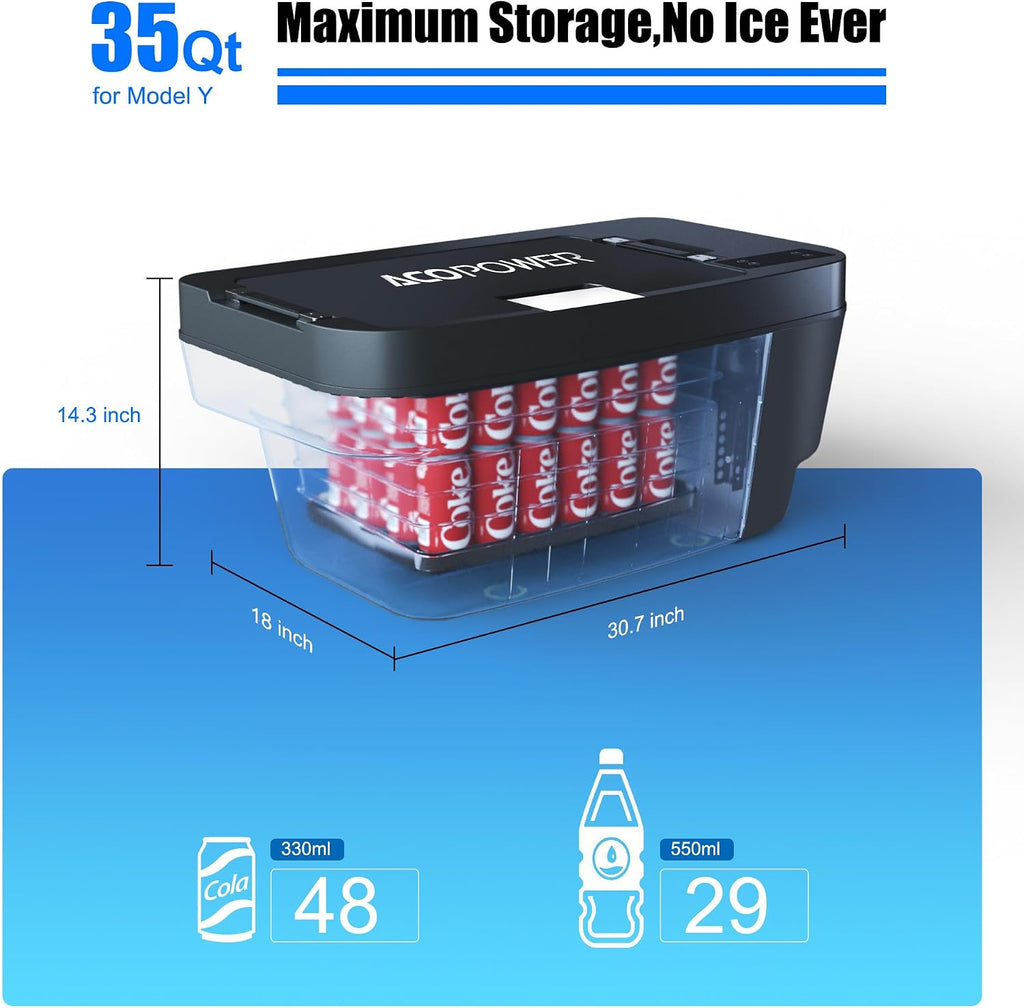 12 Volt Car Refrigerator for Tesla Model Y,Tesfridge 35QT Electric Cooler, 12V Fridge APP Control, Portable Freezer Compressor Cooler including Battery,-4°F to 68°F,for Outdoor,Travel,Camping, Picnic