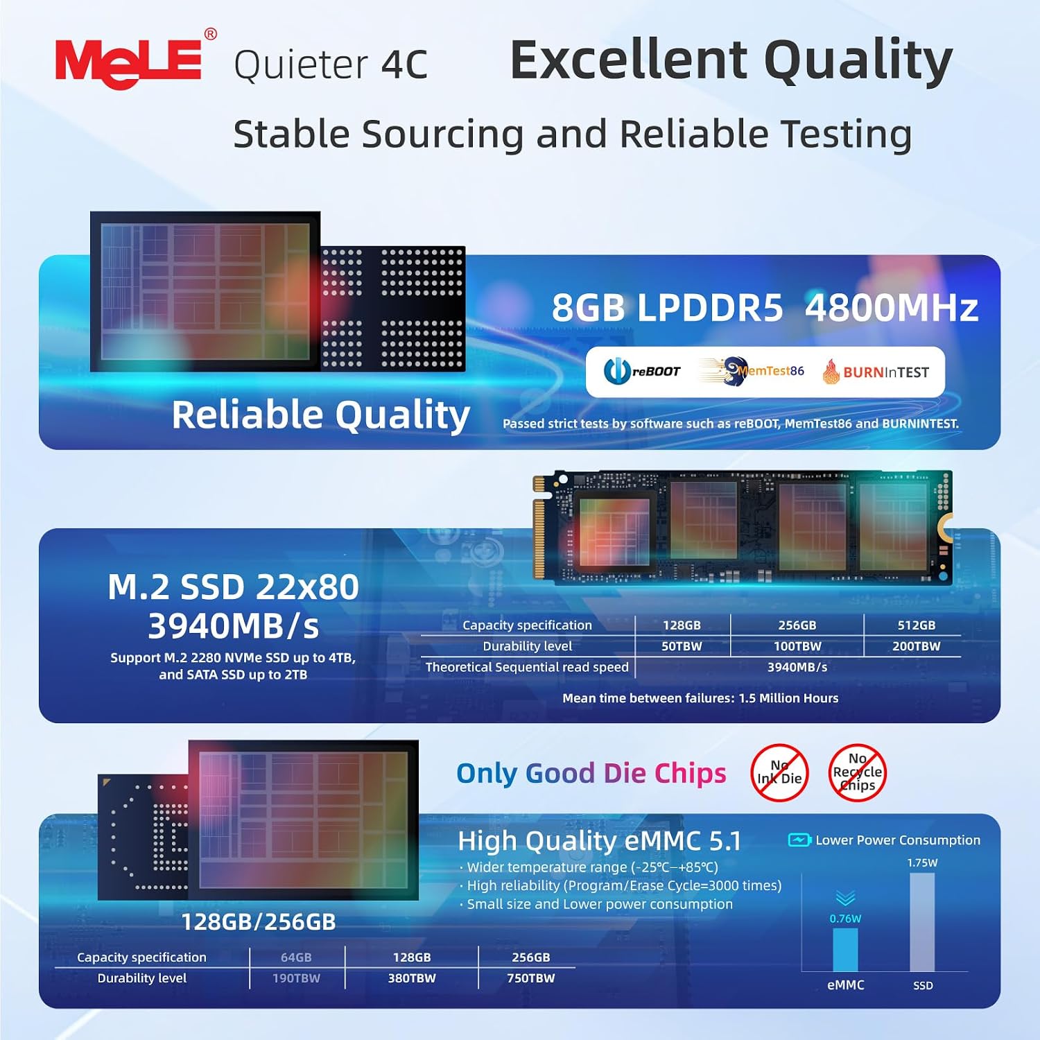 MeLE Quieter4C Fanless N150 Mini PC 8GB LPDDR5 128GB eMMC Win11pro Ultrathin Micro PC 2X HDMI + USB-C 4K Triple Display 2.4G/5GHz WiFi BT5.1 GbE Small Desktop Computer on Office IoT Digital Signage
