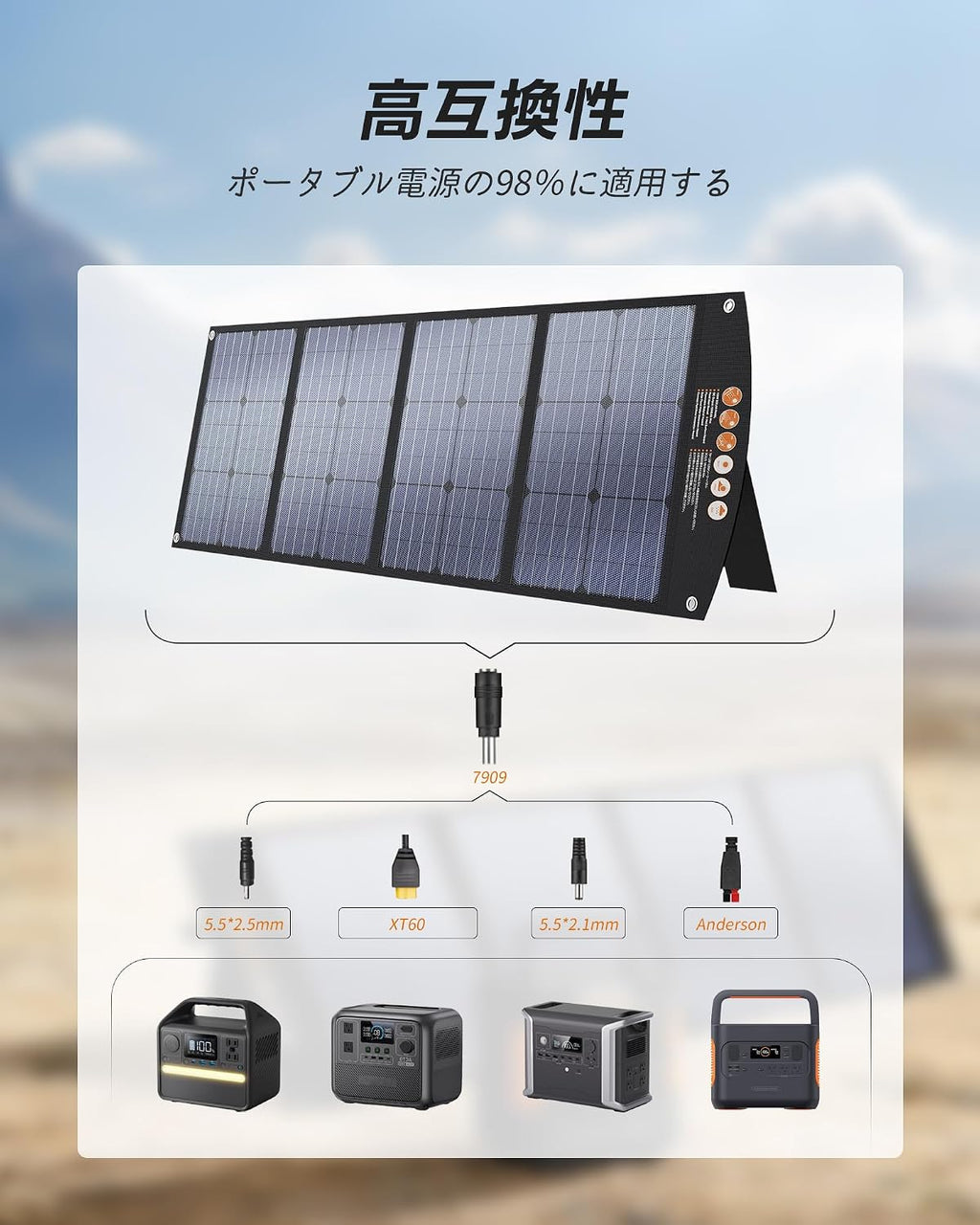 BALDR 100W Portable Solar Panel, Foldable Solar Charger with PD60W USB-C & USB-A Ports, Compatible with Jackery/ECOFLOW/Flashfish/ROCKPALS Power Station, for Camping & Off-Grid Living
