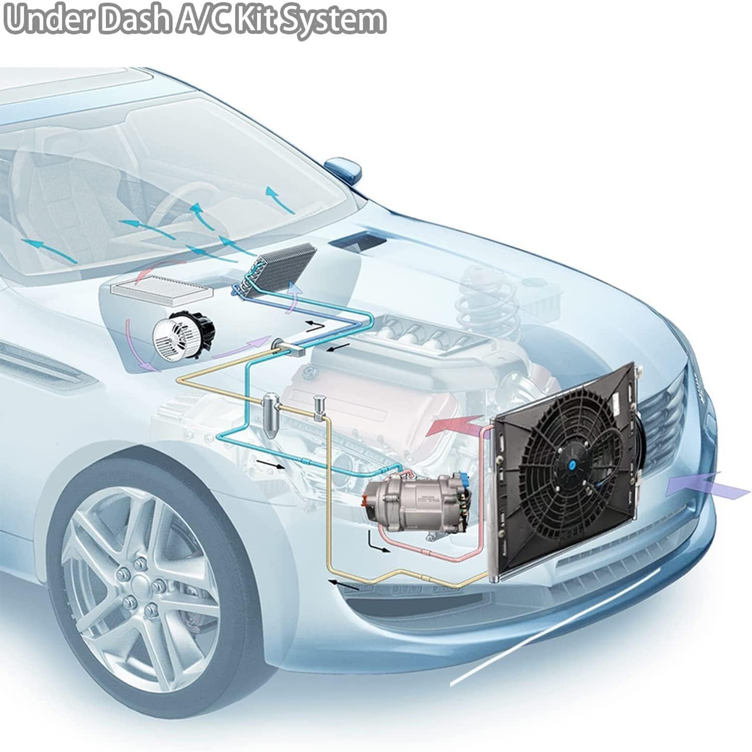 10000BTU Electric Air Conditioner 12v Under Dash air conditioning Kit 12 volt universal car ac system Fit for Van Auto RV Truck Motorhome Boat Bus Heating and Cooling