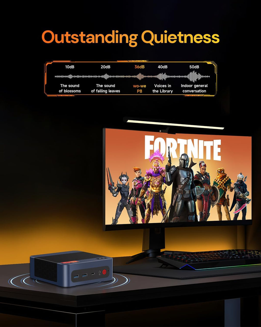 wo-we Gaming PC Radeon 760M 2600Mhz, Mini PC Ryzen 5 7640HS(Upgraded 6600H/6800H,up to 5.0GHz) Mini Computers, 32B DDR5+1TB PCIe 4.0 SSD, USB4, 8K,Triple Display, Dual 2.5G LAN WIFI6E/BT5.2