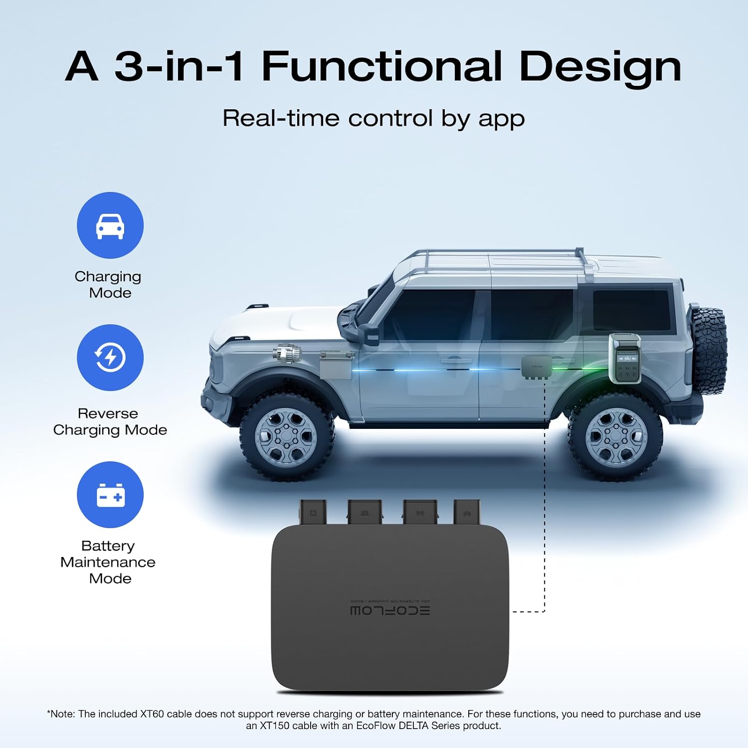 EF ECOFLOW 500W Alternator Charger, 3-in-1 Fast DC-DC Charger for Portable Power Stations, Car Battery Charger & Jump Starter 5× Faster Than Cigarette Chargers, Charges 1kWh in 2.1 hr