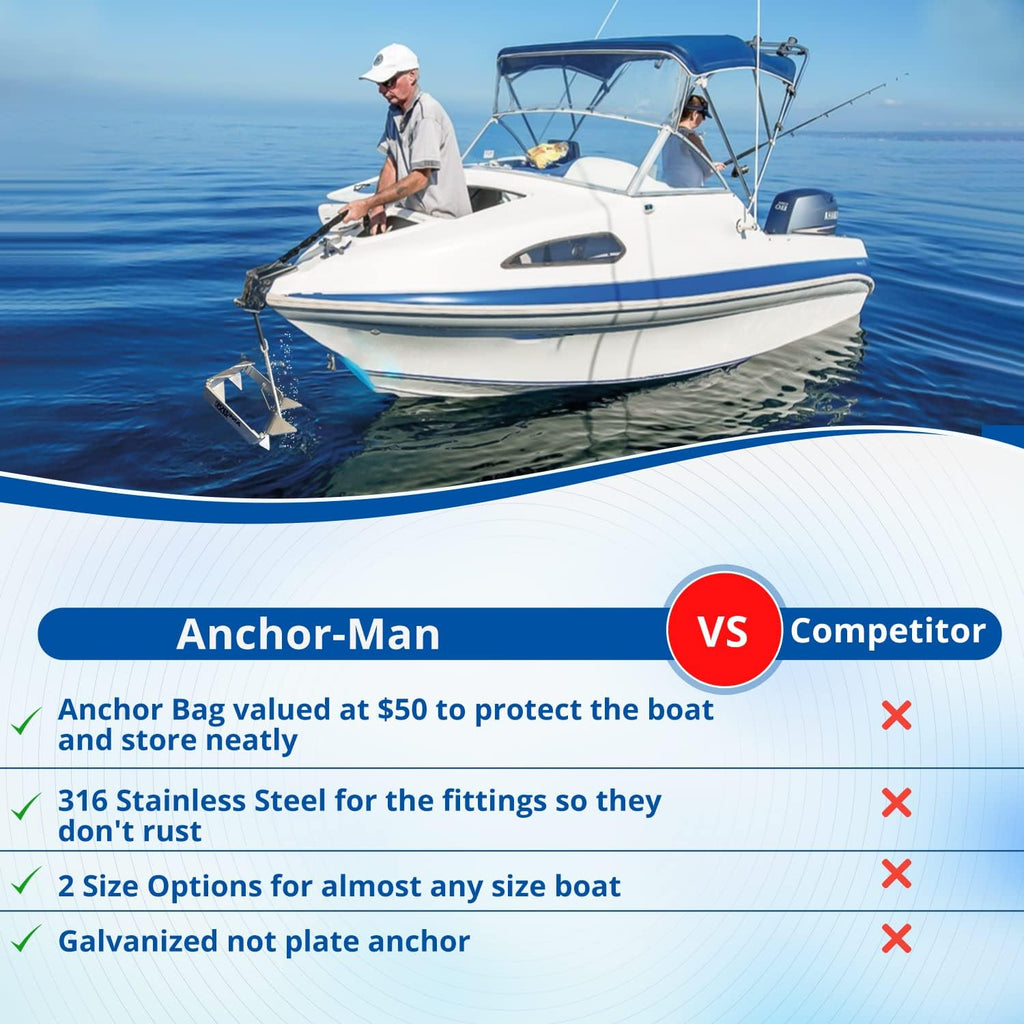 Anchor-Man Box Anchor Kit - Ultimate Boat Anchor Kit, Hot Dipped Galvanized 9 Gauge Steel Boat Anchors for 25'/ 25'+ Boats - Pontoon Boat Anchor Kit Box Size, Large Pontoon Anchor Boat Kit