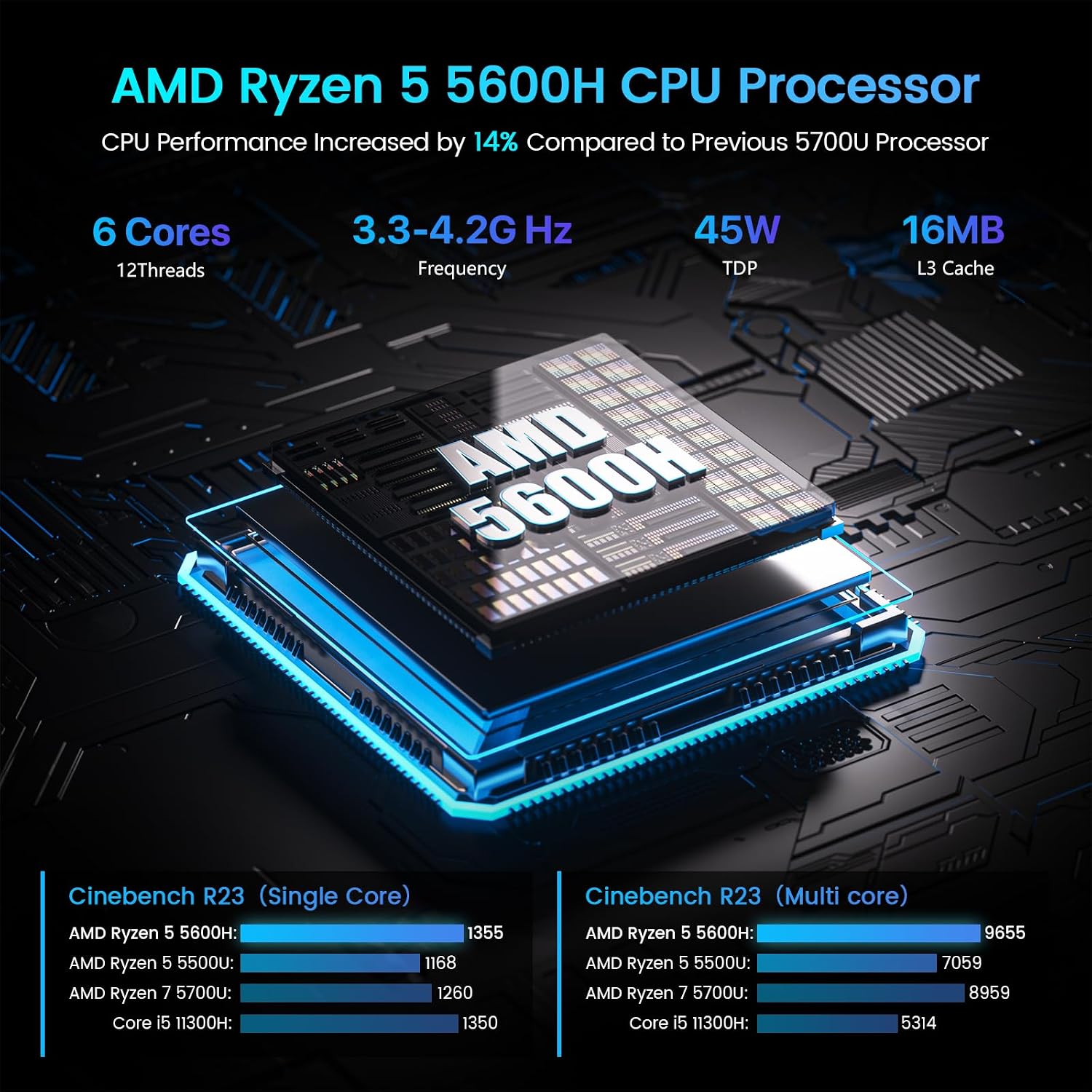 Trycoo Mini PC Gaming, Ryzen 5 5600H 16GB DDR4 RAM/512GB SSD (Beats 5700U/7430U),Micro pc Mini Desktop Computer,Type-C/HDMI/DP/HD,Triple 4K Display,WiFi6/BT5.2/USB3.2 for Home Business