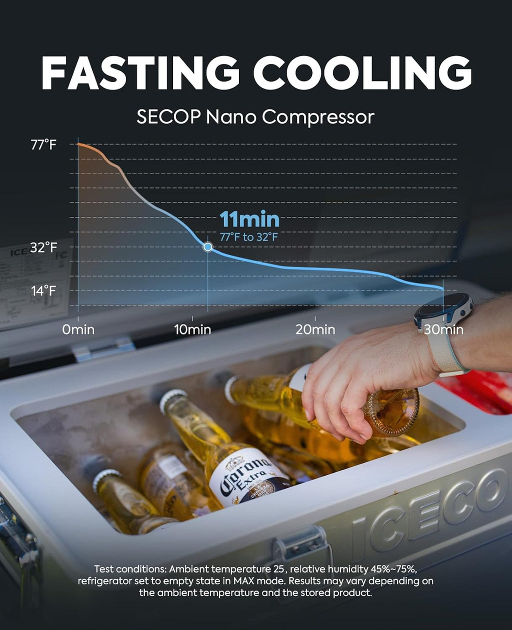 ICECO APL20 12 Volt Refrigerator, 21 Qts Aluminum Portable Freezer, Electric Cooler with SECOP Nano Compressor, Single Zone Car Fridge for Travel, Camping, -4℉~68℉, Powered by AC/DC or Solar