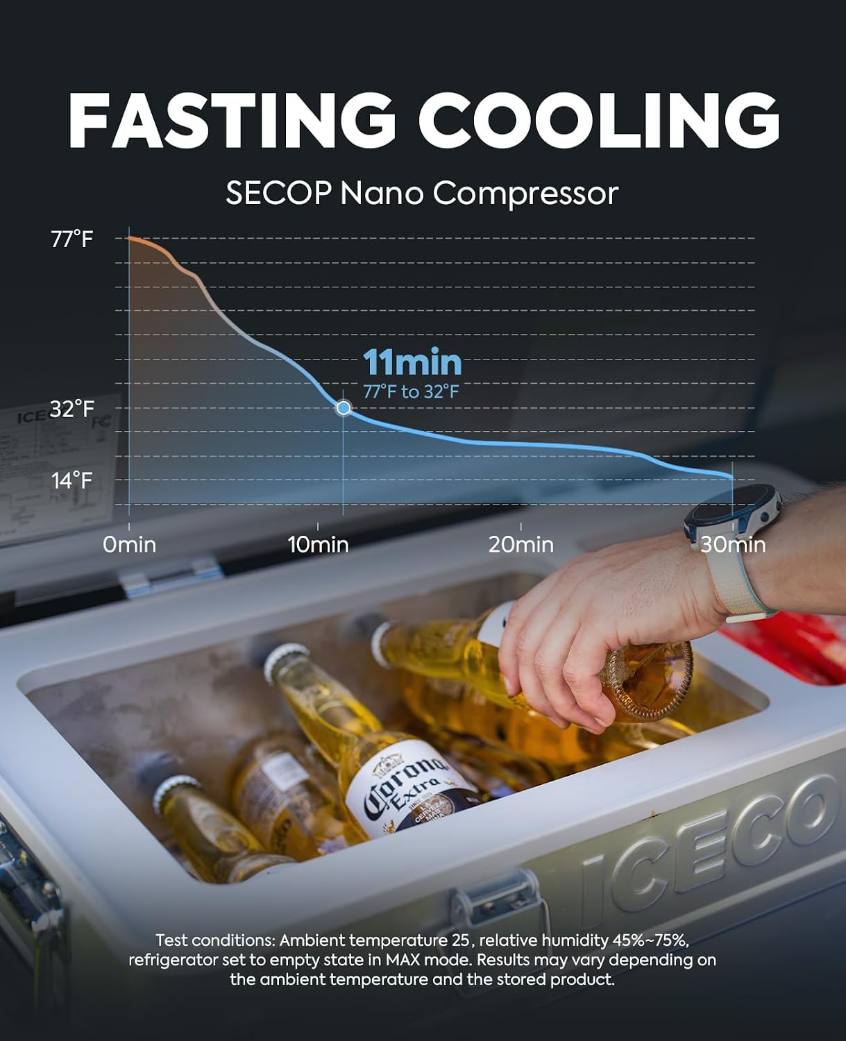 ICECO APL20 12 Volt Refrigerator, 21 Qts Aluminum Portable Freezer, Electric Cooler with SECOP Nano Compressor, Single Zone Car Fridge for Travel, Camping, -4℉~68℉, Powered by AC/DC or Solar