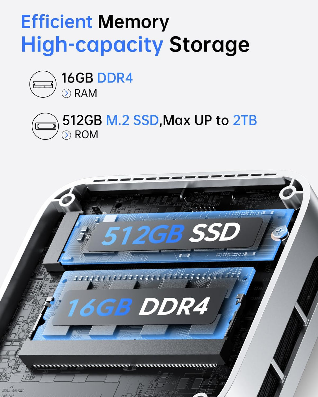 ACEMAGIC V1 Mini PC,16GB DDR4 RAM 512GB SSD Mini Computers, Twin Lake N150(Beat N97/N95) Small Desktop PC, 4K Dual Display/HDMI/WiFi/BT/LAN for Home/Office