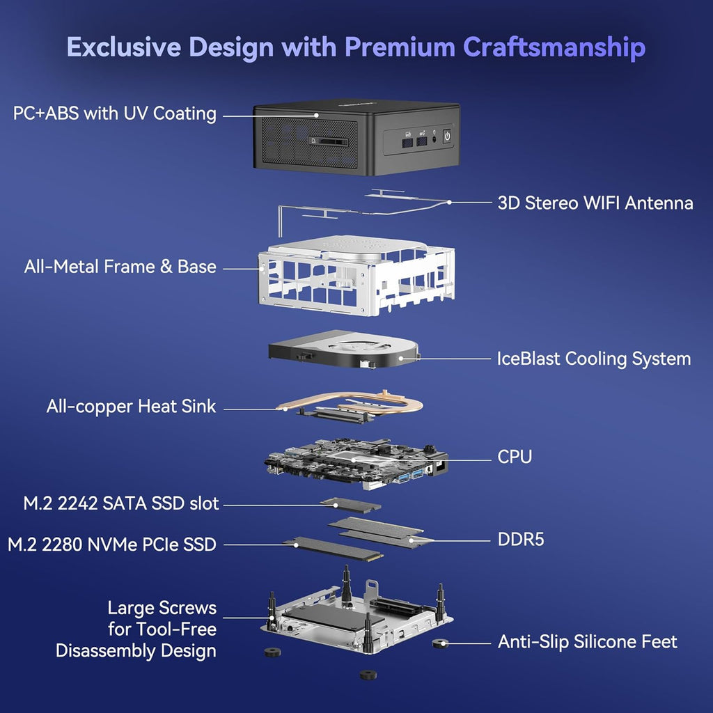 GEEKOM IT15, The Most Powerful AI Mini PC with Intel Ultra 9 285H(15th Gen) 99 Tops | 32GB DDR5, 1TB SSD | Arc 140T GPU | WiFi 7, 8K Quad Display, Win11 Pro, Video Editing, Coding, and Multitasking