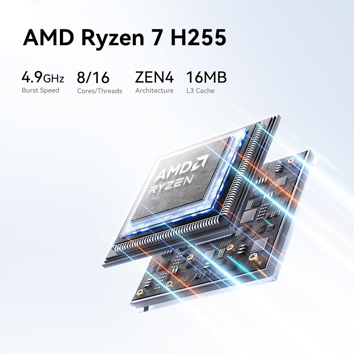 MOREFINE M900 AMD Ryzen 7 H255 Mini PC, 16GB DDR5 4800MHz RAM 512GB NVME SSD, Mini Gaming PC with OCULINK, Quad Display 4K 144Hz via Dual USB4/HDMI2.1/DP1.4, Mini Desktop for Home Server