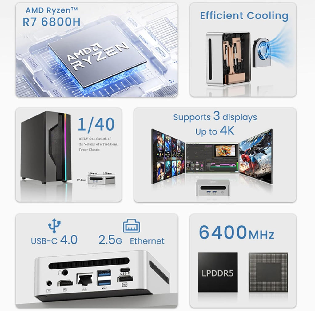 Mini Gaming PC Desktop Computers -AMD Ryzen 7 6800H Pro 16GB LPDDR5, 512GB SSD, wifi6, Bluetooth 5.2, 2.5G LAN, Type-C 4.0