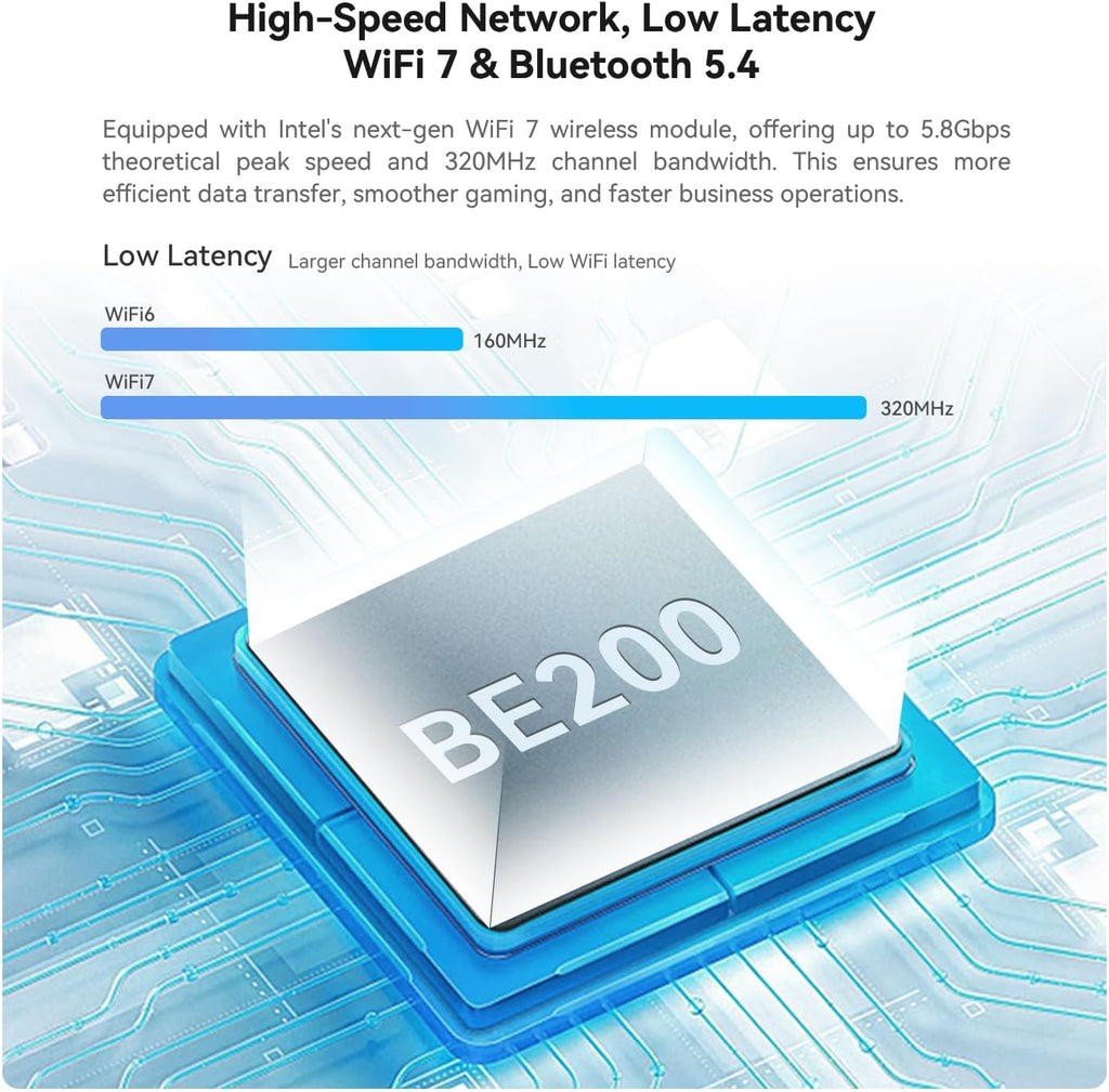Beelink GTi14 Mini PC, Intel Ultra 9 185H (up to 5.1GHz) 16C/22T, Mini Computer 32GB DDR5 1TB PCIe4.0 SSD, Triple Display HDMI&DP/Thunderbolt 4/WiFi6/BT5.2/NPU/4K 60Hz/Support AI/W-11 Pro