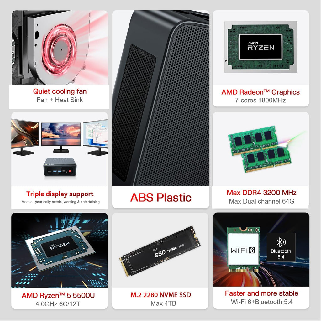 Beelink Mini PC SER5 5500U AMD Ryzen 5 Processor(6C/12T, up to 4.0GHz), Mini Computer 16GB DDR4 500GB NVMe SSD, Micro PC 4K HD Dual Display HDMI/DP1.4/WiFi 6/Bluetooth 5.2/2.5Gbps Ethernet