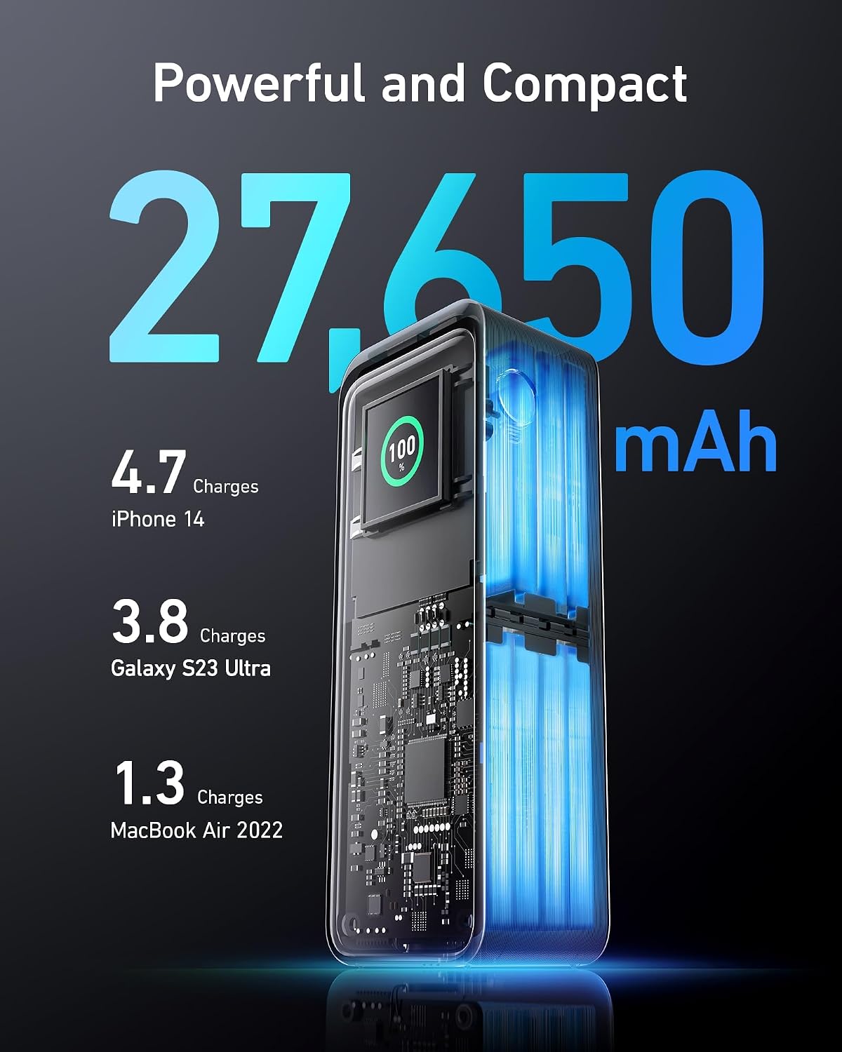 Anker Prime Power Bank, 27,650mAh 3-Port 250W Portable Charger for Travel, TSA-Approved, Smart App, for MacBook Pro/Air, iPhone 16/15/14 Series, Samsung, Laptops, and More (Charging Base Not Included)