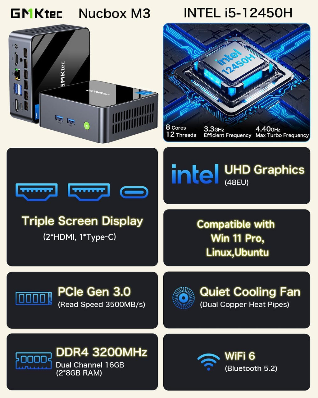 GMKtec M3 Mini PC Intel i5-12450H (8C/12T, up to 4.40GHz) Desktop Computer 16GB DDR4 (8GB*2) 1TB SSD, HDMI 4K, 4X USB 3.2, USB-C, WiFi 6, BT 5.2, RJ45 2.5G Black