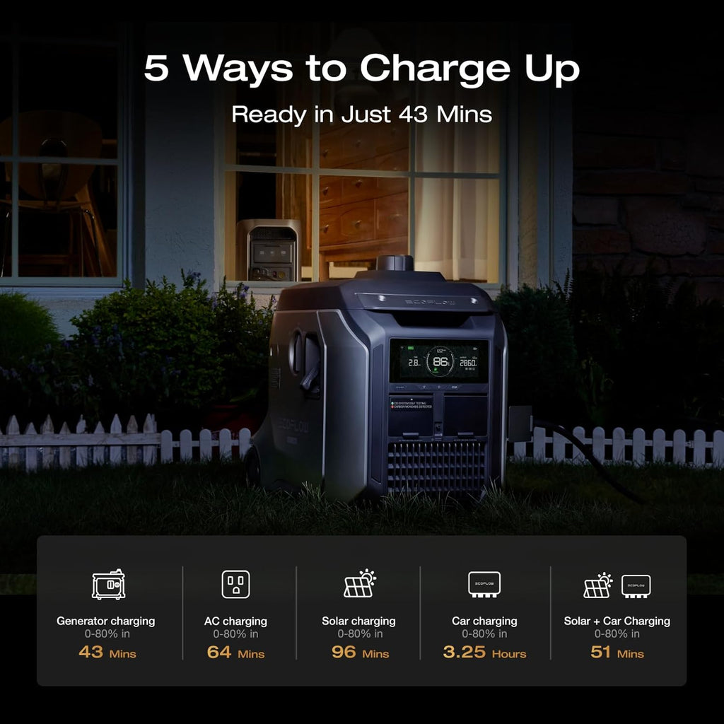 EF ECOFLOW Portable Power Station DELTA 3 MAX Plus Extra Battery, 2048Wh LiFePO4 Expansion Battery for Power Station DELTA 3 Max Plus and DELTA 3 Ultra Plus