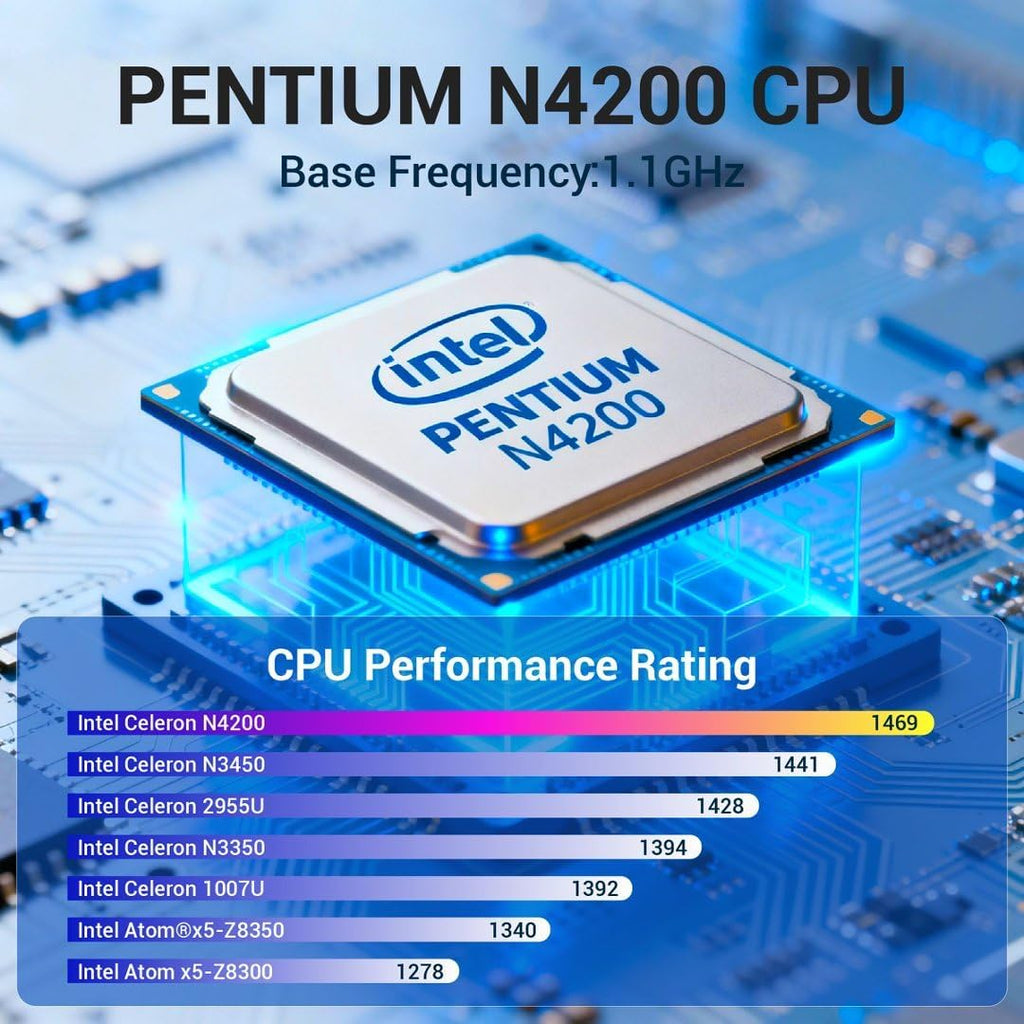 Mini PC Stick Fanless Win 10, Micro Computer Stick Pentium N4200 4GB 64GB eMMC (1.1 GHz), Small PC, USB3.0 X 2 Gigabit Ethernet 4K 60Hz, WiFi BT 5.0 HDMI 2.0 for Business Industrial IOT Media, Office