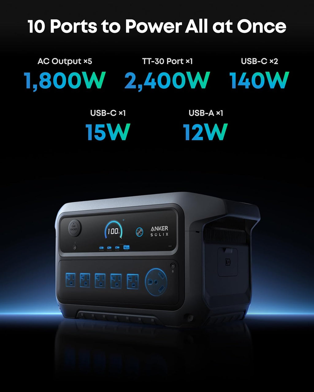 Anker SOLIX BP2000 Expansion Battery (Gen 2), 2,046Wh LiFePO4 Battery with 10-Year Lifespan, for Solar Generator SOLIX C2000 Series, for Power Outages, Camping, RV, Emergencies