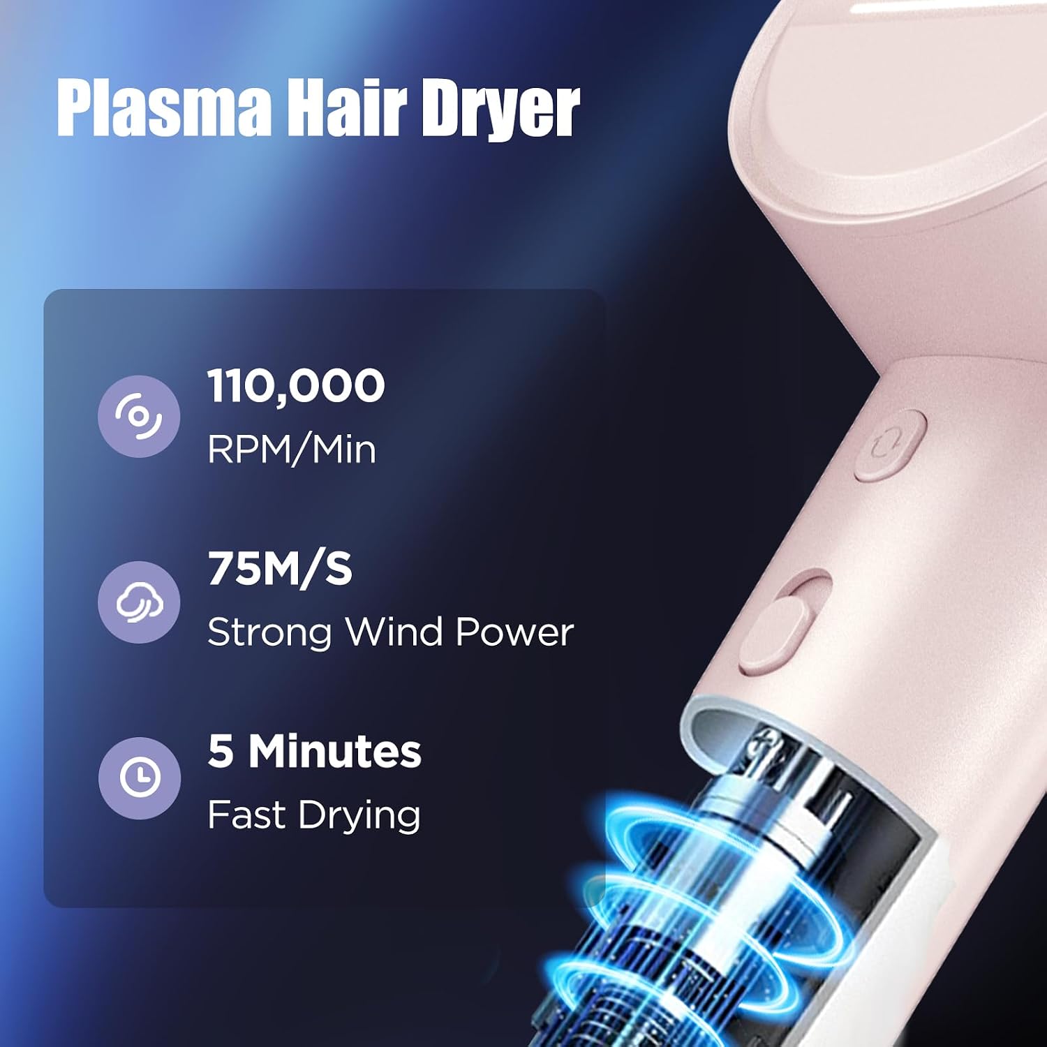 High Speed Hair Dryer, 3.6 Billion Plasma Hair Care Travel Hair Dryer with 4 Modes, Thermo-Control, Low Noise, Fast Drying. Blow Dryer for Home or Travel