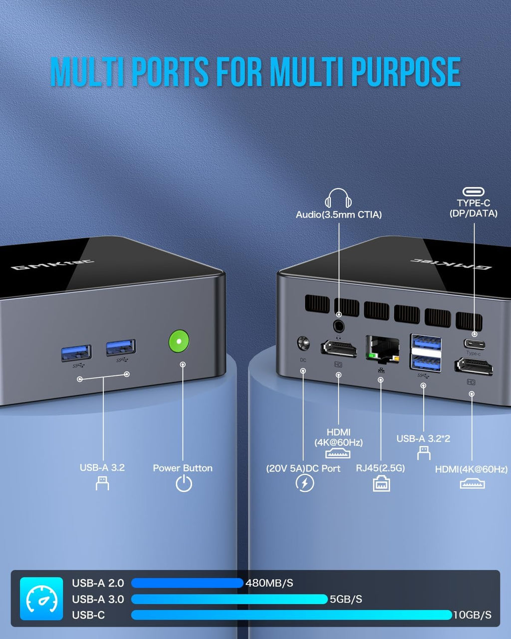 GMKtec Mini PC Intel Core i7-1185G7 (Turbo 4.8 GHz) 16GB DDR4 512GB SSD M2 Pro S Desktop Mini Computers WiFi 6, USB4.0, BT 5.2, DP, HDMI, RJ45 2.5G