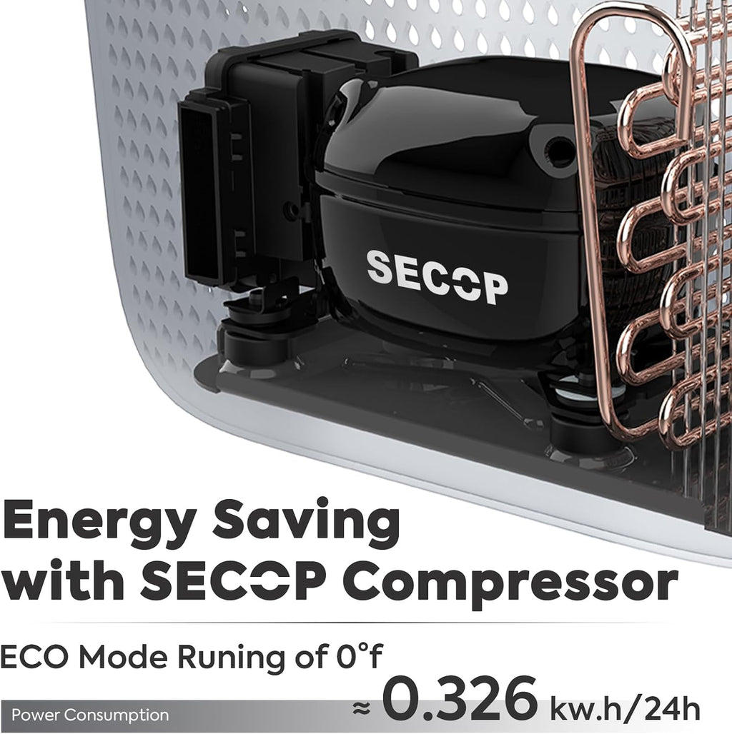 ICECO GO20 Portable Refrigerator, Dual Zone 12 Volt Fridge With APP Control, 21Quart Car Fridge Powered by SECOP, 0℉～50℉, AC/DC, For RV, Car, Truck (GO20 Grey+Battery)